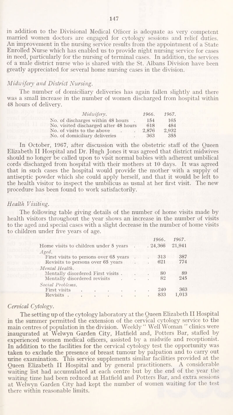 in addition to the Divisional Medical Officer is adequate as very competent married women doctors are engaged for cytology sessions and relief duties. An improvement in the nursing service results from the appointment of a State Enrolled Nurse which has enabled us to provide night nursing service for cases in need, particularly for the nursing of terminal cases. In addition, the services of a male district nurse who is shared with the St. Albans Division have been greatly appreciated for several home nursing cases in the division. Midwifery and District Nursing. The number of domiciliary deliveries has again fallen slightly and there was a small increase in the number of women discharged from hospital within 48 hours of delivery. Midwifery. 1966. 1967. No. of discharges within 48 hours . 154 165 No. visited discharged after 48 hours 618 484 No. of visits to the above 2,876 2,932 No. of domiciliary deliveries 363 355 In October, 1967, after discussion with the obstetric staff of the Queen Elizabeth II Hospital and Dr. Hugh Jones it was agreed that district midwives should no longer be called upon to visit normal babies with adherent umbilical cords discharged from hospital with their mothers at 10 days. It was agreed that in such cases the hospital would provide the mother with a supply of antiseptic powder which she could apply herself, and that it would be left to the health visitor to inspect the umbilicus as usual at her first visit. The new procedure has been found to work satisfactorily. Health Visiting. The following table giving details of the number of home visits made by health visitors throughout the year shows an increase in the number of visits to the aged and special cases with a slight decrease in the number of home visits to children under five years of age. 1966. 1967. Home visits to children under 5 years . 24,366 21,941 Aged. First visits to persons over 65 years 313 387 Revisits to persons over 65 years 621 774 Menial Health. Mentally disordered First visits . 80 89 Mentally disordered revisits 82 245 Social Problems. First visits ..... 240 363 Revisits ...... 833 1,013 Cervical Cytology. The setting up of the cytology laboratory at the Queen Elizabeth II Hospital in the summer permitted the extension of the cervical cytology service to the main centres of population in the division. Weekly “ Well Woman ” clinics were inaugurated at Welwyn Garden City, Hatfield and, Potters Bar, staffed by experienced women medical officers, assisted by a midwife and receptionist. In addition to the facilities for the cervical cytology test the opportunity was taken to exclude the presence of breast tumour by palpation and to carry out urine examination. This service supplements similar facilities provided at the Queen Elizabeth II Hospital and by general practitioners. A considerable waiting list had accumulated at each centre but by the end of the year the waiting time had been reduced at Hatfield and Potters Bar, and extra sessions at Welwyn Garden City had kept the number of women waiting for the test there within reasonable limits.