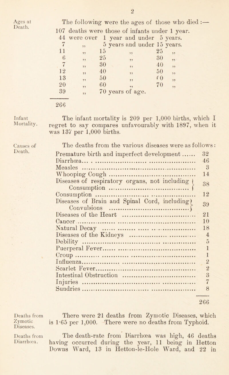 Ages at Death. Infant Mortality. Causes of Death. Deaths from Zymotic Diseases. The following- were the ages of those who died 107 deaths were those of infants under 1 year. 44 were over 1 year and under 5 years. 7 ,, 5 years and under 15 years. 11 n 15 99 25 15 6 n 25 99 30 11 7 55 30 99 40 15 12 55 40 99 50 55 13 51 50 99 f0 51 20 11 60 1 9 70 55 39 51 70 years of age. 266 The infant mortality is 209 per 1,000 births, which I regret to say compares unfavourably with 1897, when it was 137 per 1,000 births. The deaths from the various diseases were as follows: Premature birth and imperfect development 32 Diarrhoea 46 Measles 3 Whooping Cough 14 Diseases of respiratory organs, not including I gg Consumption f Consumption 12 Diseases of Brain and Spinal Cord, including) on Convulsions j Diseases of the Heart 21 Cancer 10 Natural Decay 18 Diseases of the Kidneys 4 Debility 5 Puerperal Fever 1 Croup 1 Influenza 2 Scarlet Fever 2 Intestinal Obstruction 3 Injuries 7 Sundries . 8 266 There were 21 deaths from Zymotic Diseases, which is P65 per 1,000. There were no deaths from Typhoid. Deaths from Diarrhoea. The death-rate from Diarrhoea was high, 46 deaths having occurred during the year, 11 bemg in Iletton Downs Ward, 13 in Fletton-le-FIole Ward, and 22 in