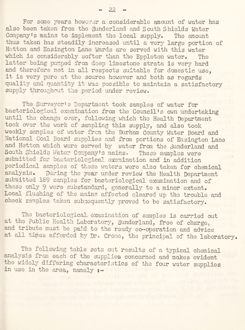 For some years however a considerable amount of water has also been taken from the Sunderland and South Shields Water Company!s mains to implement the local supply. The amount thus taken has steadily increased until a very large portion of Hetton and Easington Lane Wards are served with this water which is considerably softer than the Eppleton water. The latter being pumped from deep limestone strata is very hard and therefore not in all respects suitable for domestic use* it is very pure at the source however and both as regards quality and- quantity it was possible to maintain a satisfactory supply throughout the period under review* The Surveyor1s Department took samples of water for bacteriological examination from the Council1s own undertaking until the change over, following which the Health Department took over the work of sampling this supply, and also took weekly samples of water from the Durham County Water Board and National Coal Board supplies and from portions of Easington Lane and Hetton which were served by water from the Sunderland and South Shields Water Company1 s mains* These samples were submitted for bacteriological examination and in addition periodical samples of these waters were also taken for chemical analysis. During the year under review the Health Department submitted 189 samples for bacteriological examination and of these only 9 were substandard, generally to a minor extent. Local flushing of the mains affected cleared up the trouble and check samples taken subsequently proved to be satisfactory. The bacteriological, examination of samples is carried out at the Public Health Laboratory, Sunderland, free of charge, and tribute must be paid to the ready co-operation and advice at all times afforded by Dr. Crone, the principal of the laboratory. The following table sets out results of a typical chemical analysis from each of the supplies concerned and makes evident the widely differing characteristics of the four water supplies in use in the area, namely