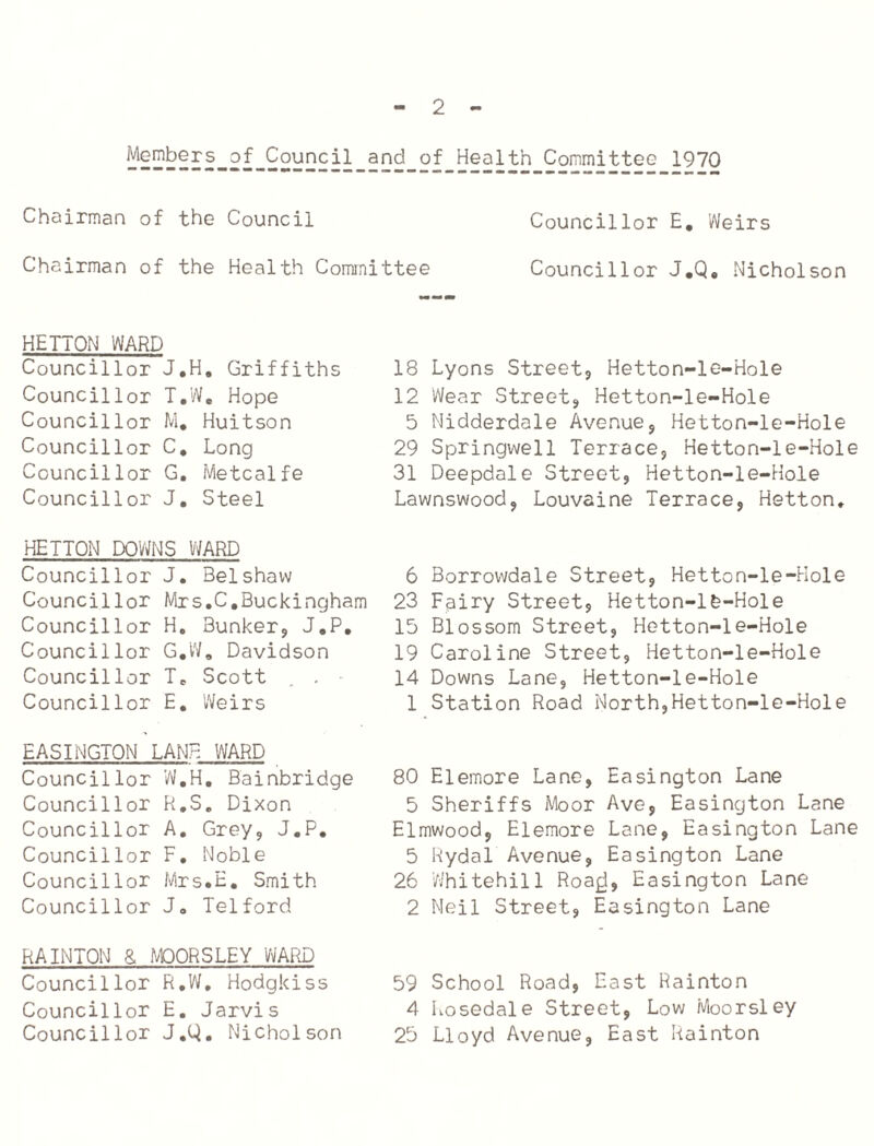 Members of Council and of Health Committee 1970 Chairman of the Council Councillor E. Weirs Chairman of the Health Committee Councillor J.Q. Nicholson 18 Lyons Street, Hetton-le-Hole 12 Wear Street, Hetton-le-Hole 5 Nidderdale Avenue, Hetton-le-Hole 29 Springwell Terrace, Hetton-le-Hole 31 Deepdale Street, Hetton-le-Hole Lawnswood, Louvaine Terrace, Hetton. 6 Borrowdale Street, Hetton-le-Hole 23 Fairy Street, Hetton-lb-Hole 15 Blossom Street, Hetton-le-Hole 19 Caroline Street, Hetton-le-Hole 14 Downs Lane, Hetton-le-Hole 1 Station Road North,Hetton-le-Hole 80 Elemore Lane, Easington Lane 5 Sheriffs Moor Ave, Easington Lane Elmwood, Elemore Lane, Easington Lane 5 Rydal Avenue, Easington Lane 26 Whitehill Roa£l, Easington Lane 2 Neil Street, Easington Lane HETTON WARD Councillor J.H. Griffiths Councillor T.W. Hope Councillor M. Huitson Councillor C. Long Councillor G. Metcalfe Councillor J. Steel HETTON DOWNS WARD Councillor J. Belshaw Councillor Mrs.C.Buckingham Councillor H. Bunker, J.P. Councillor G.W, Davidson Councillor Te Scott . • Councillor E. Weirs EASINGTON LANP. WARD Councillor W.H. Bainbridge Councillor R.S. Dixon Councillor A. Grey, J.P. Councillor F. Noble Councillor Mrs.E. Smith Councillor J. Telford RAINTON & MOORSLEY WARD Councillor R.W. Hodgkiss Councillor E. Jarvis Councillor J.Q. Nicholson 59 School Road, East Rainton 4 Losedale Street, Low Moorsley 25 Lloyd Avenue, East Rainton