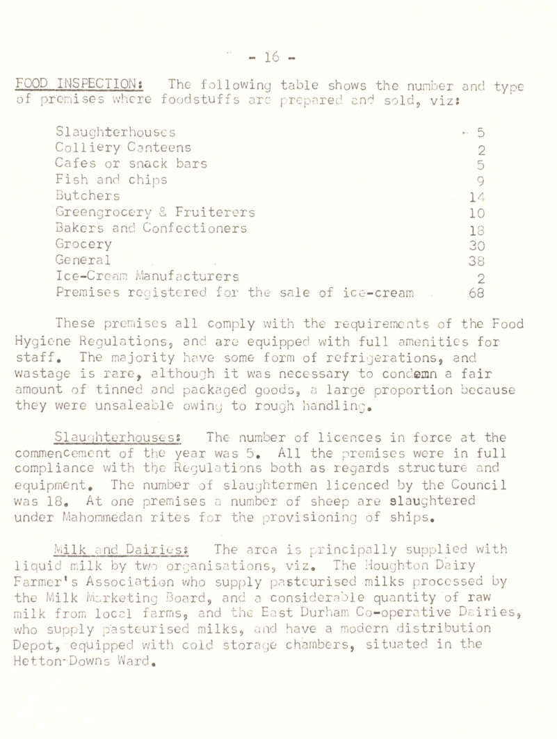 FOOD INSPECTION; The following table shows the number and type of premises where foodstuffs are prepared and sold., viz: Slaughterhouses Colliery Canteens Cafes or snack bars Fish and chips Butchers Greengrocery 0 Fruiterers Bakers and Confectioners Grocery General Ice-Cream Manufacturers Premises registered for the sale of ice-cream - 5 2 5 9 14 10 13 30 38 2 68 These premises all comply with the requirements of the Food Hygiene Regulations, and are equipped with full amenities for staff. The majority have some form of refrigerations, and wastage is rare, although it was necessary to condemn a fair amount of tinned and packaged goods, a large proportion because they were unsaleable owing to rough handling. Slaughterhouses: The number of licences in force at the commencement of the year was 5. All the premises were in full compliance with the Regulations both as regards structure and equipment. The number of slaughtermen licenced by the Council was 18. At one premises a number of sheep ore slaughtered under Mahommedan rites for the provisioning of ships. milk and. Dairies: The area is principally supplied with liquid milk by two organisations, viz. The Houghton Dairy Farmer’s Association who supply pasteurised milks processed by the Milk Marketing Board, and a considerable quantity of raw milk from local farms, and the East Durham Co-operative Dairies, who supply pasteurised milks, and have a modern distribution Depot, equipped with cold storage chambers, situated in the Hetton*Downs Ward.