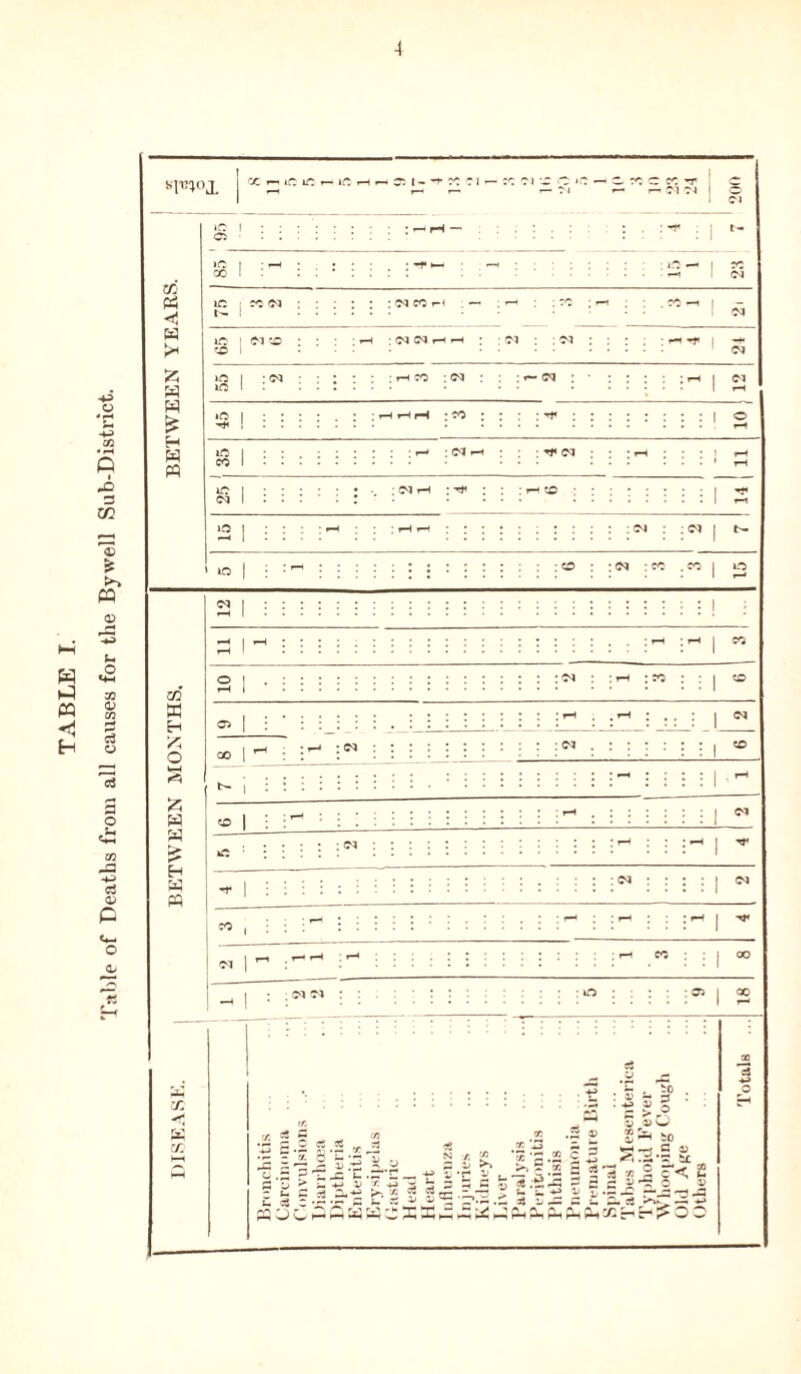 1 Vj < £ H — Cl — —l (M Cl O I 1C I d to 'd 45 Eh w x X l : : - u ; ' T. -C tS N T. 5.S- c ^ c c« u, c3 c *jr yr c X £ -titi t--3 5j d X £ ^ ba *2Z •* i c ^ ; 2 c8 t- . -0 x- -a -3 ^ Jo x> D U gfe to £”3.S ’? 2*. 3 «