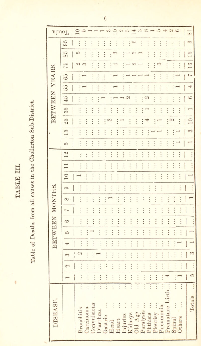 6 'si*m a £ £ H LC Si L- 10 lO o (M Ol w w £ H W PQ CO CO lO w X X ^ <—* 5 ° 5 ^ .5 £> o e 5 cs _o O § O J-l -*-3 _* 5 • rM C3 V v « fi,-s » >>o^ g | f “4*11 § || j