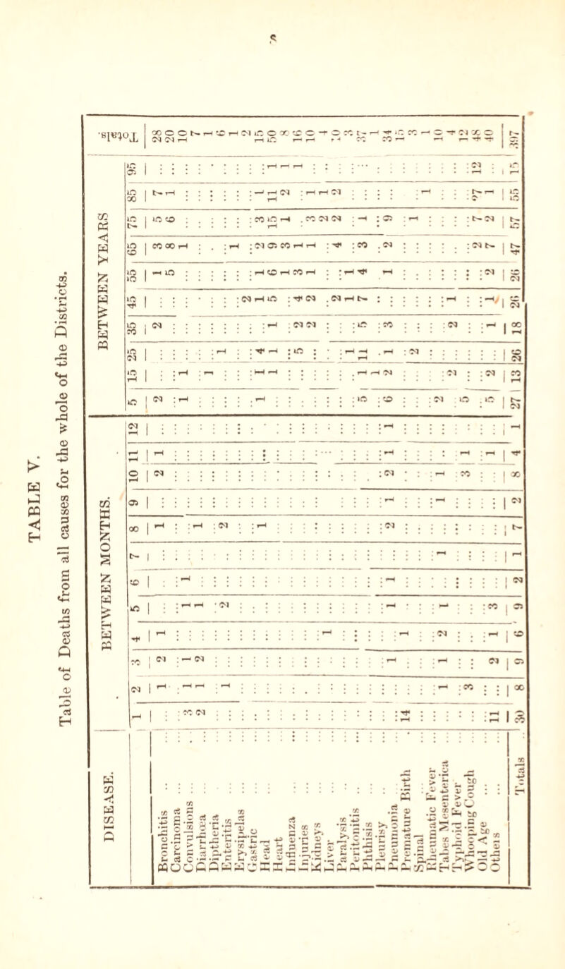 Q o o o F 1 < o £ © ^ t w w <3 H M <X> 31 3 a! o cS 2 o .u CS a; o a> 3 ?s H •8I«;ox & ° »OCNHSrtNif.O*lCGf S!f l-r“' i-rcil: CO S3 <5 H £ Eh H P3 co S3 H £ O § £ w w ? Eh H P5 ID 00 t-rH : ; -J r-MM rH : h h Dl ; H ; h« r—» Id ID »D CD : CO »D H r-H ; : fe l65l CO 00 rH : : oi 05 co *-< rH : ^ ; CO . . :ns & :h<dh»h : :i-H-a< hh • in h ifl : n . n h n ;::::: h : ; h. . c *:...: : : 7I w id - ro 1 ; r-< : : *D :cc : ; : : C3 : I i i—i j iO ; * t <N : r—I : : : : >c : cd : : : dj id ; id 05 : : :-H : : : lN 00 ~ : ; rH : <M : • • i «h I : » I : « I ; : :hh ■ M -00 : — <M : r-H ; S«S : : | 00 : Hi I o • H I « K so co § J rt ce K « I '§ S1L« JS £-=_c 53.-? 5,.g 2-5 ? E.5*E a N W •s £ >>§ o £ w *- C t- c3 C WOO C33 ' r- ^ P i~ W W ’ E 2 P rZ c3 ^ •p'.is >> •S & D F-H ww I s t . PI„■§ . . £ 'a c >° : : 0) - ce^Di.5 ^ sC:*3 l.s S- C-—* CS r-^K^ — +3 h '72 K H H ? O O ital.s