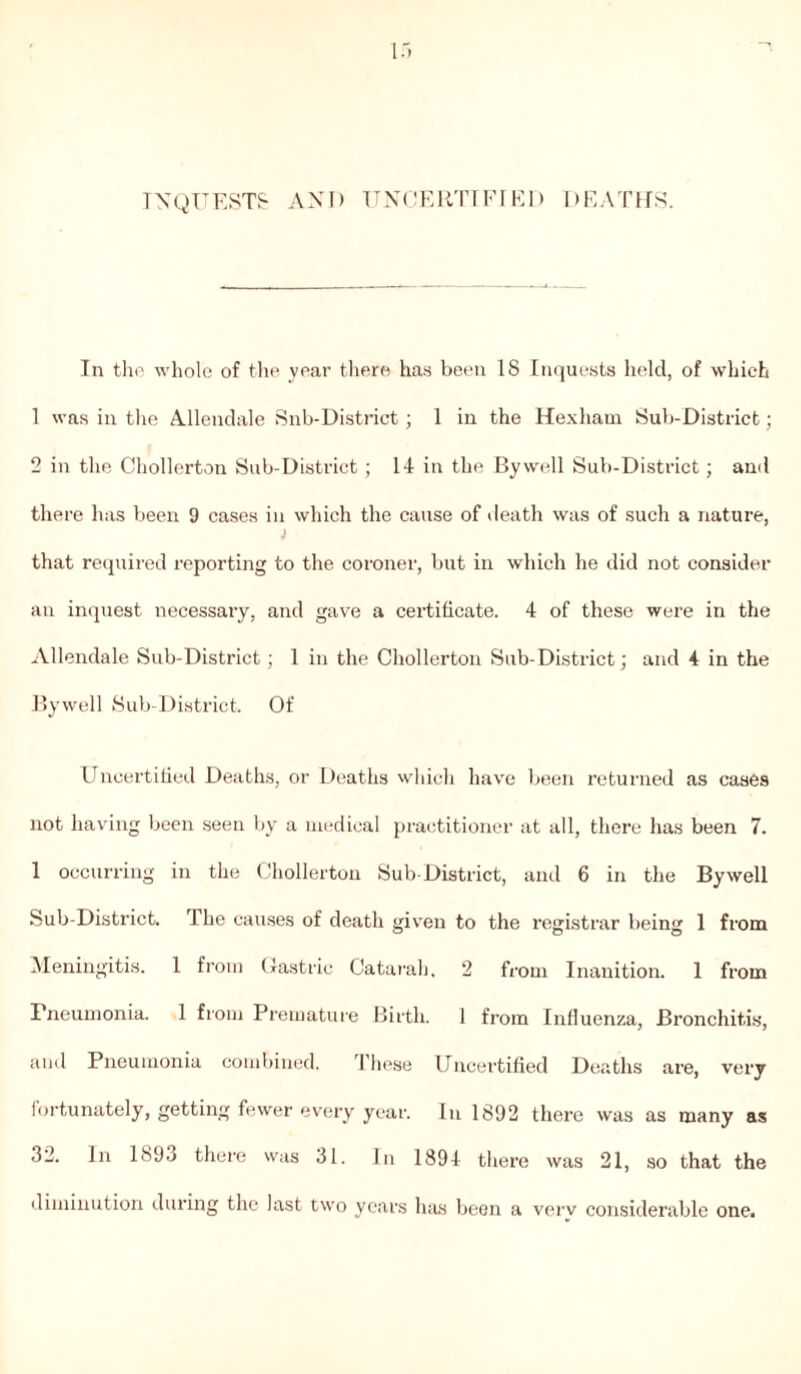 INQUESTS AND UNCERTIFIED DEATHS. In the whole of the year there has been 18 Inquests held, of which 1 was in the Allendale Snb-District; 1 in the Hexham Sub-District; 2 in the Chollerton Sub-District; 14 in the By well Sub-District; and there has been 9 cases in which the cause of death was of such a nature, that required reporting to the coroner, but in which he did not consider an inquest necessary, and gave a certificate. 4 of these were in the Allendale Sub-District; 1 in the Chollerton Sub-District; and 4 in the Bywell Sub-District. Of Uncertified Deaths, or Deaths which have been returned as cases not having been seen by a medical practitioner at all, there has been 7. 1 occurring in the Chollerton Sub-District, and 6 in the Bywell Sub-District. I he causes of death given to the registrar being 1 from Meningitis. 1 from Gastric Catarah. 2 from Inanition. 1 from rneumonia. 1 from Premature Birth. 1 from Influenza, Bronchitis, and Pneumonia combined. These Uncertified Deaths are, very fortunately, getting fewer every year. In 1892 there was as many as 32. In 189o there was 31. In 1894 there was 21, so that the diminution during the last two years has been a vcrv considerable one.