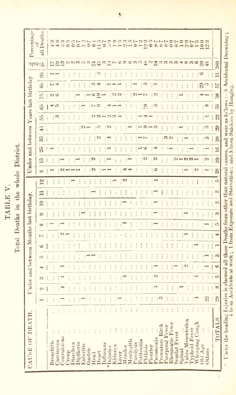 £ v 5Q X IQ »C j p MK - >C NK X Ip TC Ip t- 71 X »C t - t - \ - P N 9 9 S P 9 P •qhmm T S C5 M M W « r. X ^ I-? CC X t - r n o M 1^5 r, M »T ^ ^ X ^ *T X « (T X Hlb4Ui.L 1—t rH ci -r r- ^ IQ CQ iq : -h -h a I : o : I A r2 rl «3 Jr £ & £ I ^ : s r* ; ; CC ; t-H r-* ; «->* ;CQ ; —< 1 €0 Ci r-» ; Cl Cl : Cl r* !>• ; d ; C“. . -r f-( *-» : O : ;d*c*Q j 1- • Cl I iC : I g : i* I g iff I : CQ iO I : M ffQ — Cl CQ • ^ 1 R l iQ •« I g) : 'Q Cl : : rn : r-H to : rr ■ r-» : Cl : ; r : Cl »h M Cl » :N I 9 : W h h h : Cl : •— fH • ;«*•»* : : bC • C* r/3 CJ | IQ « I : : | 10 : : : : : I x : : : : :cc : : : — : Cl Cl Cl I Cl r. * 5 o .3 £ O C *- t- rt pa;j a ci ce C '? JQ > p' H ^ C *- * w O i-» t—t r •2 *£.8 » E ^ 3° l> 3 +3 1) O J ^ CJ r- i- 5® tfi'c •5 ® ►> = .5 bo ^ ^ ‘3 i« *2- = s g 'S'=-st: g’g 2 t i-='3.-sS'i § 5 £*|-c a si §< s , .a J: cs . <S i-i X X r r-