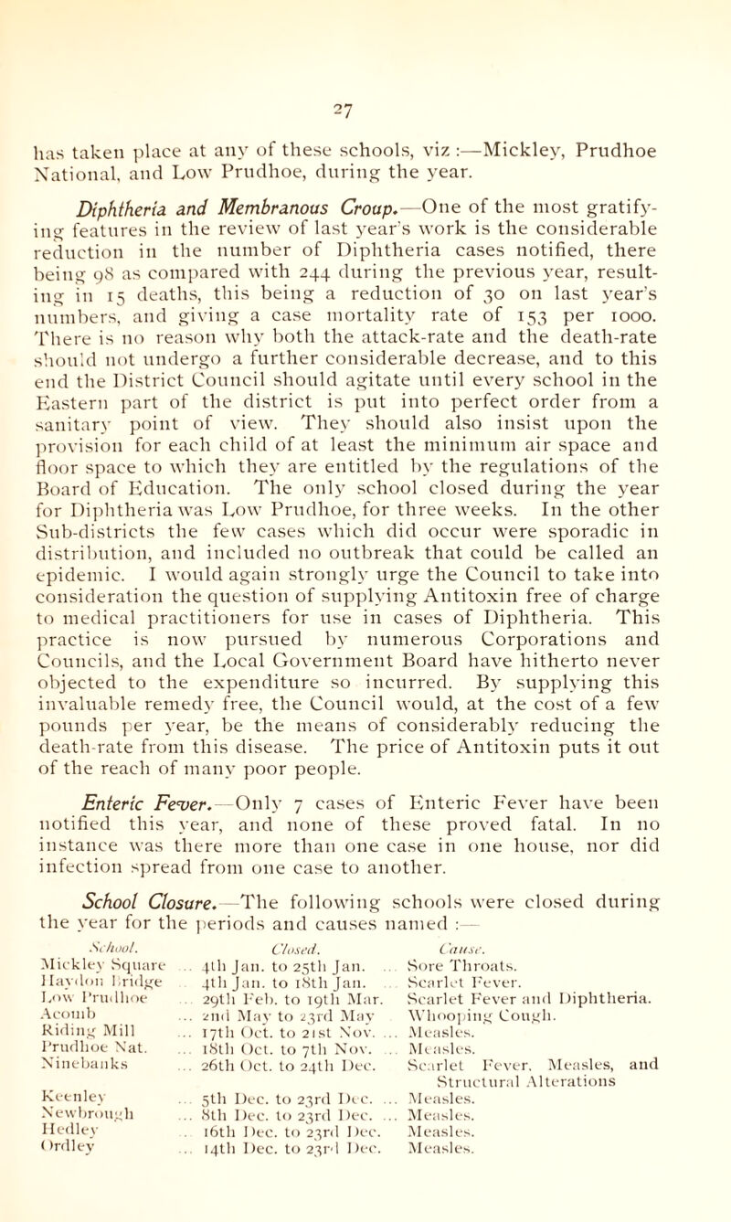 lias taken place at any of these schools, viz Mickley, Prudhoe National, and Low Prudhoe, during the year. Diphtheria and Membranous Croup.—One of the most gratify¬ ing features in the review of last year’s work is the considerable reduction in the number of Diphtheria cases notified, there being 98 as compared with 244 during the previous year, result¬ ing in 15 deaths, this being a reduction of 30 on last year’s numbers, and giving a case mortality rate of 153 per 1000. There is no reason why both the attack-rate and the death-rate should not undergo a further considerable decrease, and to this end the District Council should agitate until every school in the Eastern part of the district is put into perfect order from a sanitary point of view. They should also insist upon the provision for each child of at least the minimum air space and floor space to which they are entitled by the regulations of the Board of Education. The only school closed during the year for Diphtheria was Low Prudhoe, for three weeks. In the other Sub-districts the few cases which did occur were sporadic in distribution, and included no outbreak that could be called an epidemic. I would again strongly urge the Council to take into consideration the question of supplying Antitoxin free of charge to medical practitioners for use in cases of Diphtheria. This practice is now pursued by numerous Corporations and Councils, and the Local Government Board have hitherto never objected to the expenditure so incurred. By supplying this invaluable remedy free, the Council would, at the cost of a few pounds per year, be the means of considerably reducing the death-rate from this disease. The price of Antitoxin puts it out of the reach of many poor people. Enteric Fever. Only 7 cases of Enteric Fever have been notified this year, and none of these proved fatal. In no instance was there more than one case in one house, nor did infection spread from one case to another. School Closure.—The following schools were closed during the year for the periods and causes named - School. Mickley Square llaydon bridge Low I’rudhoe Acoinb Riding Mill Prudhoe Nat. Ninebanks Keenley Newbrough Hedley < >rdley Closed. Cause. 41b Jan. to 25th Jan. Sore Throats. 4th Jan. to iSthJan. Scarlet Fever. 29th Feb. to 19th Mar. Scarlet Fever and Diphtheria. 2nd May to 23rd May Whooping Cough. 17th Oct. to 21st Nov. .. Measles. 18th Oct. to 7tli Nov. Measles. 26th Oct. to 24th Dec. Scarlet Fever. Measles, and Structural Alterations 5th Dec. to 23rd Dec. ... Measles. 8th Dec. to 23rd Dec. ... Measles. 16th Dec. to 23rd Dec. Measles. 14th Dec. to 23rd Dec. Measles.