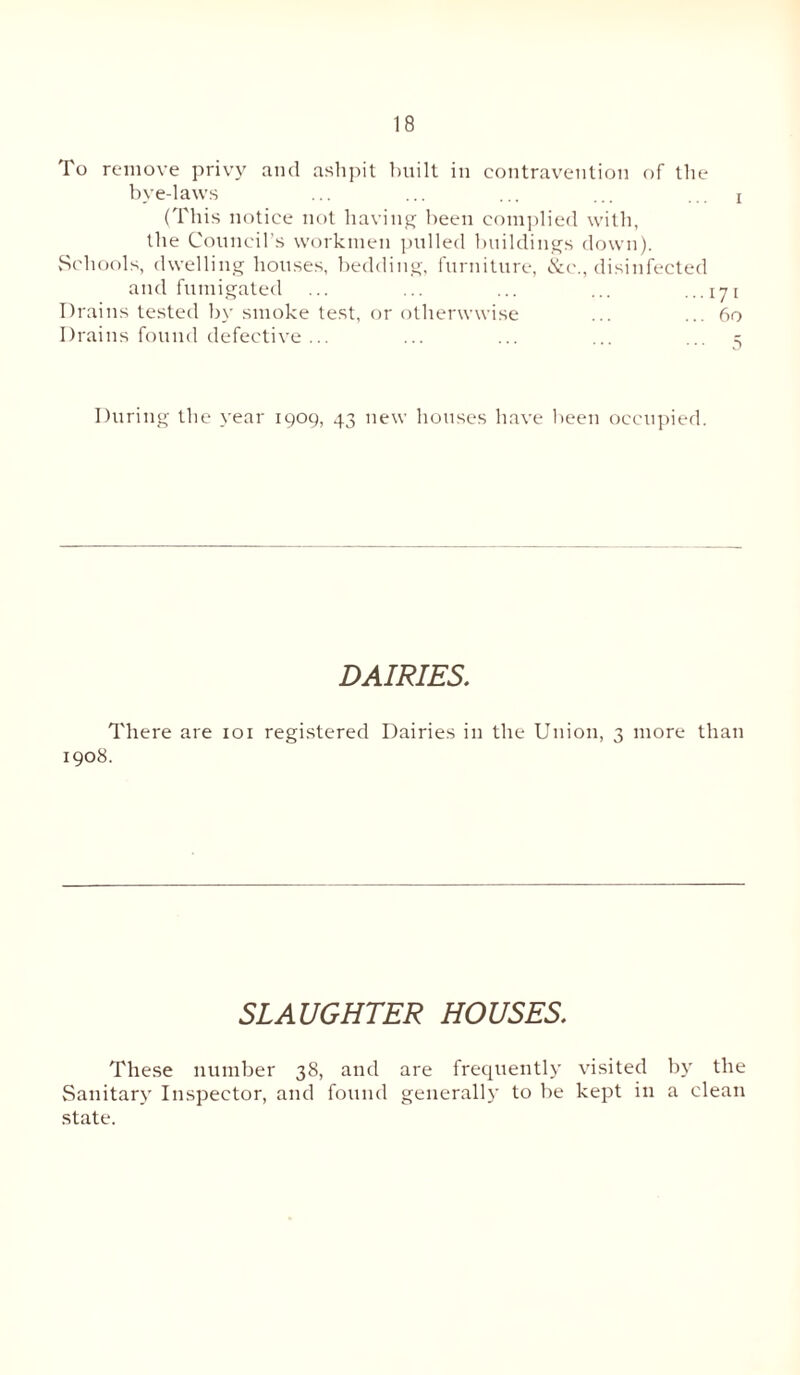 To remove privy and ashpit built in contravention of the bye-laws ... ... ... ... ... x (This notice not having been complied with, the Council’s workmen pulled buildings down). Schools, dwelling houses, bedding, furniture, &e., disinfected and fumigated ... ... ... ... ...171 Drains tested by smoke test, or otherwwise ... ... 60 Drains found defective... ... ... ... ... r During the year 1909, 43 new houses have been occupied. DAIRIES. There are 101 registered Dairies in the Union, 3 more than 1908. SLAUGHTER HOUSES. These number 38, and are frequently visited by the Sanitary Inspector, and found generally to be kept in a clean state.