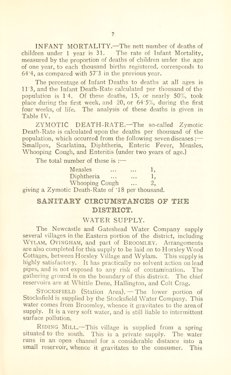 INFANT MORTALITY.—The nett number of deaths of children under 1 year is 31. The rate of Infant Mortality, measured by the proportion of deaths of children under the age of one year, to each thousand births registered, corresponds to 64'4, as compared with 57'3 in the previous year. The percentage of Infant Deaths to deaths at all ages is ir3, and the Infant Death-Rate calculated per thousand of the population is 14. Of these deaths, 15, or nearly 50%, took place during the first week, and 20, or 64'5%, during the first four weeks, of life. The analysis of these deaths is given in Table IV. ZYMOTIC DEATH-RATE.—The so-called Zymotic Death-Rate is calculated upon the deaths per thousand of the population, which occurred from the following seven diseases :— Smallpox, Scarlatina, Diphtheria, Enteric Fever, Measles, Whooping Cough, and Enteritis (under two years of age.) The total number of these is ;— Measles ... ... 1, Diphtheria ... ... 1, Whooping Cough ... 2, giving a Zymotic Death-Rate of T8 per thousand. SANITAEY CIRCUMSTik.]SrCES OF THE DISTRICT. WATER SUPPLY. The Newcastle and Gateshead Water Company supply several villages in the Eastern portion of the district, including Wylam, Ovingham, and part of Broomley. Arrangements are also completed for this supply to be laid on to Horsley Wood Cottages, between Horsley Village and Wylam. This supply is highly satisfactory. It has practically no solvent action on lead pipes, and is not exposed to any risk of contamination. The gathering ground is on the boundary of this district. The chief reservoirs are at Whittle Dene, Hallington, and Colt Crag. Stocksfield (Station Area).—The lower portion of Stocksfield is supplied by the Stocksfield Water Company. This water comes from Broomley, whence it gravitates to the area of supply. It is a very soft water, and is still liable to intermittent surface pollution. Riding Mill.—This village is supplied from a spring situated to the south. This is a private supply. The water runs in an open channel for a considerable distance into a small reservoir, whence it gravitates to the consumer. This