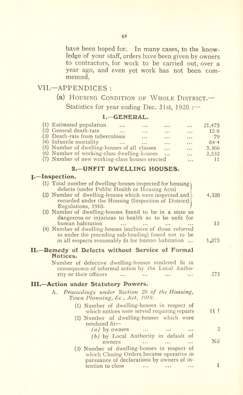 have been hoped for. In many cases, to the know¬ ledge of your staff, orders have been given by owners to contractors, for work to be carried out, over a year ago, and even yet work has not been com¬ menced. VII.—APPENDICES : (a) Housing Condition of Whole District.— Statistics for year ending Dec. 31st, 1920 :— 1.—GENERAL. (1) Estimated population 21.475 (2) General death-rate 12 6 (3) Death-rate from tuberculosis •79 (4) Infantile mortality 64-4 (5) Number of dwelling-houses of all classes 5,366 (6) Number of working-class dwelling-houses 3,532 (7) Number of new working-class houses erected 11 2.—UNFIT DWELLING HOUSES, I. —Inspection. (1) Total number of dwelling-houses inspected for housing! defects (under Public Health or Housing Acts) (2) Number of dwelling-houses which were inspected and- recorded under the Housing (Inspection of District) Regulations, 1910. (3) Number of dwelling-houses found to be in a state so dangerous or injurious to health as to be unht for human habitation (4) Number of dwelling-houses (exclusive of those referred to under the preceding sub-heading) found not to be in all respects reasonably fit for human habitation ... II. —Remedy of Delects without Service of Formal Notices. Number of defective dwelling-houses rendered fit in consequence of informal action by the Local Autho¬ rity or their officers 4,320 15 1J75 275 III.—Action under Statutory Powers. A. Proceedings under Section 2S of the Housing, Town Planning, &c.. Act, 1919. (1) Number of dwelling-houses in respect of which notices were served requiring repairs 11 j (2) Number of dwelling-houses which were rendered fit— (aj by owners ... ... ... 2 (b) by Local Authority in default of owners ... ... ... Nil (3) Number of dwelling-houses in respect of which Closing Orders became operative in pursuance of declarations by owners of in¬ tention to close ... ... ... 1