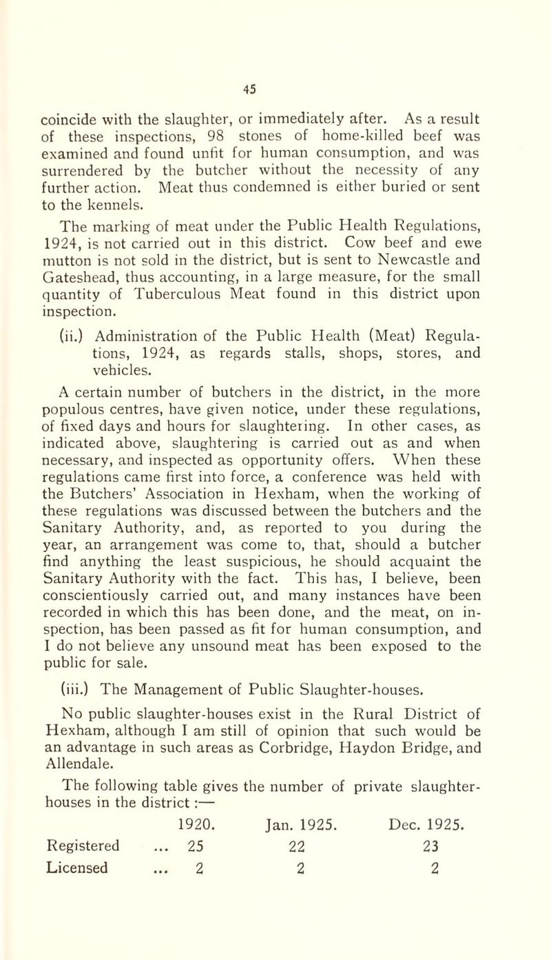 coincide with the slaughter, or immediately after. As a result of these inspections, 98 stones of home-killed beef was examined and found unfit for human consumption, and was surrendered by the butcher without the necessity of any further action. Meat thus condemned is either buried or sent to the kennels. The marking of meat under the Public Health Regulations, 1924, is not carried out in this district. Cow beef and ewe mutton is not sold in the district, but is sent to Newcastle and Gateshead, thus accounting, in a large measure, for the small quantity of Tuberculous Meat found in this district upon inspection. (ii.) Administration of the Public Health (Meat) Regula¬ tions, 1924, as regards stalls, shops, stores, and vehicles. A certain number of butchers in the district, in the more populous centres, have given notice, under these regulations, of fixed days and hours for slaughtering. In other cases, as indicated above, slaughtering is carried out as and when necessary, and inspected as opportunity offers. When these regulations came first into force, a conference was held with the Butchers’ Association in Hexham, when the working of these regulations was discussed between the butchers and the Sanitary Authority, and, as reported to you during the year, an arrangement was come to, that, should a butcher find anything the least suspicious, he should acquaint the Sanitary Authority with the fact. This has, I believe, been conscientiously carried out, and many instances have been recorded in which this has been done, and the meat, on in¬ spection, has been passed as fit for human consumption, and I do not believe any unsound meat has been exposed to the public for sale. (iii.) The Management of Public Slaughter-houses. No public slaughter-houses exist in the Rural District of Hexham, although I am still of opinion that such would be an advantage in such areas as Corbridge, Haydon Bridge, and Allendale. The following table gives the number of private slaughter¬ houses in the district :— Registered Licensed 1920. 25 2 Jan. 1925. 22 2 Dec. 1925. 23 2