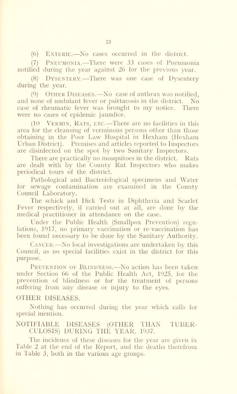 (6) Enteric.—No cases occurred in the district. (7) Pneumonia.—There were 33 cases of Pneumonia notified during the year against 26 for the previous year. (8) Dysentery.—There was one case of Dysentery during the year. (9) Other Diseases.—No case of anthrax was notified, and none of undulant fever or psittacosis in the district. No case of rheumatic fever was brought to my notice. There were no cases of epidemic jaundice. (10 Vermin, Rats, etc.—There are no facilities in this area for the cleansing of verminous persons other than those obtaining in the Poor Law Hospital in Hexham (Hexham Urban District). Premises and articles reported to Inspectors are disinfected on the spot by two Sanitary Inspectors. There are practically no mosquitoes in the district. Rats are dealt with by the County Rat Inspectors who makes periodical tours of the district. Pathological and Bacteriological specimens and Water for sewage contamination are examined in the County Council Laboratory. The schick and Dick Tests in Diphtheria and Scarlet Fever respectively, if carried out at all, are done by the medical practitioner in attendance on the case. Under the Public Health (Smallpox Prevention) regu- lations, 1917, no primary vaccination or re-vaccination has been found necessary to be done by the Sanitary Authority. Cancer.—No local investigations are undertaken by this Council, as no special facilities exist in the district for this purpose. Prevention of Blindness.—No action has been taken under Section 66 of the Public Health Act, 1925, for the prevention of blindness or for the treatment of persons suffering from any disease or injury to the eyes. OTHER DISEASES. Nothing has occurred during the year which calls for special mention. NOTIFIABLE DISEASES (OTHER THAN TUBER- CULOSIS) DURING THE YEAR, 1937. The incidence of these diseases for the year are given in table 2 at the end of the Report, and the deaths therefrom in Table 3, both in the various age groups.