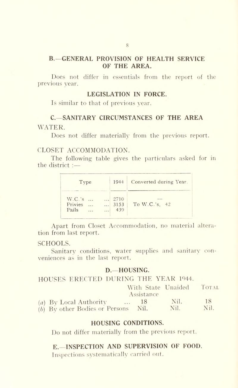 B. —GENERAL PROVISION OF HEALTH SERVICE OF THE AREA. Does not differ in essentials from the report of the previous year. LEGISLATION IN FORCE. Is similar to that of previous year. C. —SANITARY CIRCUMSTANCES OF THE AREA WATER. Does not differ materially from the previous report. CLOSET ACCOMMODATION. The following table gives the particulars asked for in the district :— Type 1944 ' Converted during Year W.C.'s ... ...1 2710 Privies ...j 3153 | To W.C.'s, 42 Pails ...i 439 Apart from Closet Accommodation, no material altera- tion from last report. SCHOOLS. Sanitary conditions, water supplies and sanitary con- veniences as in the last report. D. HOUSING. HOUSES ERECTED DURING THE YEAR 1044. With State Unaided Total Assistance (a) By Local Authority ... 18 Nil. 18 (/>) By other Bodies or Persons Nil. Nil. Nil. HOUSING CONDITIONS. Do not differ materially from the previous report. E.—INSPECTION AND SUPERVISION OF FOOD. Inspections systematically carried out.