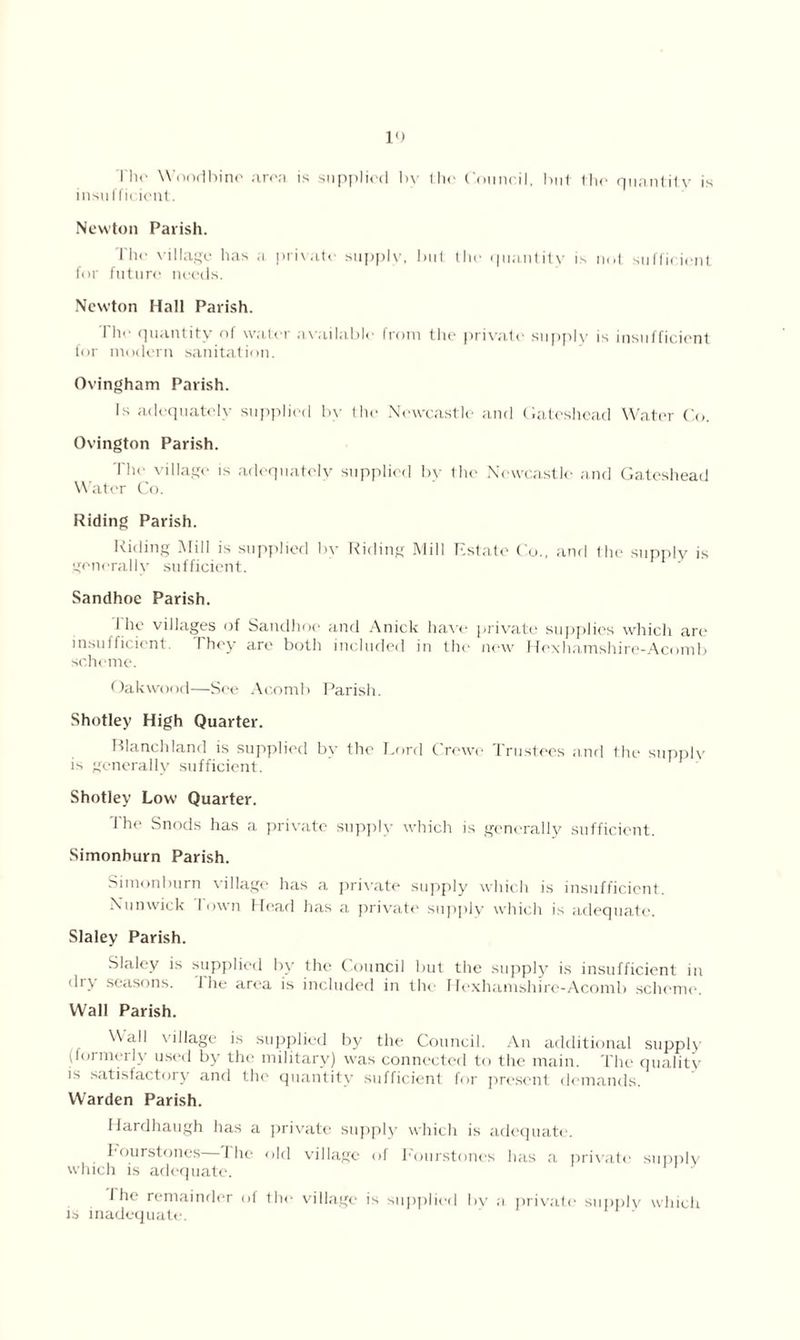 1') Hie Woodbine area, is supplied by the Council, but the quantity is insufficient. Newton Parish. The village has a private supply, but the quantity is not sufficient for future needs. Newton Hall Parish. The quantity of water available from tire private supply is insufficient for modern sanitation. Ovingham Parish. Is adequately supplied by the Newcastle and Gateshead Water Co. Ovington Parish. Tile village is adequately supplied by the Newcastle and Gateshead Water Co. Riding Parish. Riding Mill is supplied by Riding Mill Estate Co., and the supply is generally sufficient. Sandhoe Parish. The villages of Sandhoe and Anick have private supplies which are insufficient. They are both included in the new Hexhamshire-Acomb scheme. Oakwood—See Acomh Parish. Shotley High Quarter. Blanch land is supplied by the Lord Crewe Trustees and the supply is generally sufficient. Shotley Low Quarter. The Snods has a private supply which is generally sufficient. Simonburn Parish. Simonburn village has a private supply which is insufficient. Nunwick I own Head lias a private supply which is adequate. Slaley Parish. Slaley is supplied by the Council but the supply is insufficient in dry seasons. 1 he area is included in the Hexhamshire-Acomb scheme. Wall Parish. Wall village is supplied by the Council. An additional supply (formerly used by the military) was connected to the main. The quality is satisfactory and the quantity sufficient for present demands. Warden Parish. Hardhaugh has a private supply which is adequate. bourstones I he old village of Fourstones has a private supply which is adequate. 1 he remainder of the village is supplied bv a private supply which is inadequate.