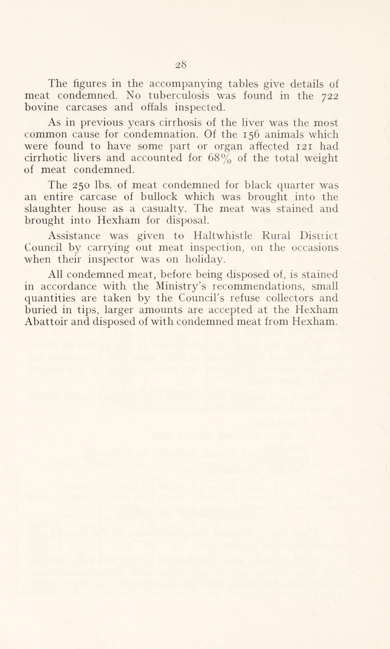 The figures in the accompanying tables give details of meat condemned. No tuberculosis was found in the 722 bovine carcases and offals inspected. As in previous years cirrhosis of the liver was the most common cause for condemnation. Of the 156 animals which were found to have some part or organ affected 121 had cirrhotic livers and accounted for 68% of the total weight of meat condemned. The 250 lbs. of meat condemned for black quarter was an entire carcase of bullock which was brought into the slaughter house as a casualty. The meat was stained and brought into Hexham for disposal. Assistance was given to Haltwhistle Rural District Council by carrying out meat inspection, on the occasions when their inspector was on holiday. All condemned meat, before being disposed of, is stained in accordance with the Ministry’s recommendations, small quantities are taken by the Council’s refuse collectors and buried in tips, larger amounts are accepted at the Hexham Abattoir and disposed of with condemned meat from Hexham.