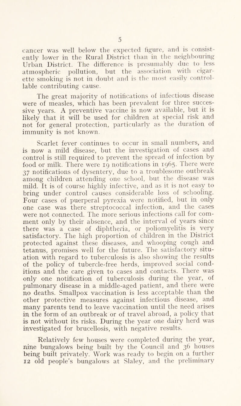 cancer was well below the expected figure, and is consist- ently lower in the Rural District than in the neighbouring Urban District. The difference is presumably due to less atmospheric pollution, but the association with cigar- ette smoking is not in doubt and is the most easily control- lable contributing cause. The great majority of notifications of infectious disease were of measles, which has been prevalent for three succes- sive years. A preventive vaccine is now available, but it is likely that it will be used for children at special risk and not for general protection, particularly as the duration of immunity is not known. Scarlet fever continues to occur in small numbers, and is now a mild disease, but the investigation of cases and control is still required to prevent the spread of infection by food or milk. There were 19 notifications in 1965- There were 37 notifications of dysentery, due to a troublesome outbreak among children attending one school, but the disease was mild. It is of course highly infective, and as it is not easy to bring under control causes considerable loss of schooling. Four cases of puerperal pyrexia were notified, but in only one case was there streptococcal infection, and the cases were not connected. The more serious infections call for com- ment only by their absence, and the interval of years since there was a case of diphtheria, or poliomyelitis is very satisfactory. The high proportion of children in the District protected against these diseases, and whooping cough and tetanus, promises well for the future. The satisfactory situ- ation with regard to tuberculosis is also showing the results of the policy of tubercle-free herds, improved social cond- itions and the care given to cases and contacts. There was only one notification of tuberculosis during the year, of pulmonary disease in a middle-aged patient, and there were no deaths. Smallpox vaccination is less acceptable than the other protective measures against infectious disease, and many parents tend to leave vaccination until the need arises in the form of an outbreak or of travel abroad, a policy that is not without its risks. During the year one dairy herd was investigated for brucellosis, with negative results. Relatively few houses were completed during the year, nine bungalows being built by the Council and 36 houses being built privately. Work was ready to begin on a further 12 old people’s bungalows at Slaley, and the preliminary