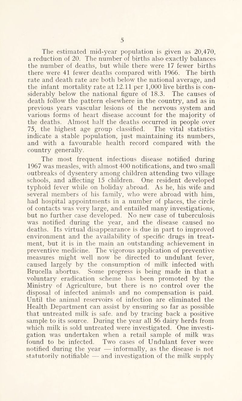The estimated mid-year population is given as 20,470, a reduction of 20. The number of births also exactly balances the number of deaths, but while there were 17 fewer births there were 41 fewer deaths compared with 1966. The birth rate and death rate are both below the national average, and the infant mortality rate at 12.11 per 1,000 live births is con- siderably below the national figure of 18.3. The causes of death follow the pattern elsewhere in the country, and as in previous years vascular lesions of the nervous system and various forms of heart disease account for the majority of the deaths. Almost half the deaths occurred in people over 75, the highest age group classified. The vital statistics indicate a stable population, just maintaining its numbers, and with a favourable health record compared with the country generally. The most frequent infectious disease notified during 1967 was measles, with almost 400 notifications, and two small outbreaks of dysentery among children attending two village schools, and affecting 15 children. One resident developed typhoid fever while on holiday abroad. As he, his wife and several members of his family, who were abroad with him, had hospital appointments in a number of places, the circle of contacts was very large, and entailed many investigations, but no further case developed. No new case of tuberculosis was notified during the year, and the disease caused no deaths. Its virtual disappearance is due in part to improved environment and the availability of specific drugs in treat- ment, but it is in the main an outstanding achievement in preventive medicine. The vigorous application of preventive measures might well now be directed to undulant fever, caused largely by the consumption of milk infected with Brucella abortus. Some progress is being made in that a voluntary eradication scheme has been promoted by the Ministry of Agriculture, but there is no control over the disposal of infected animals and no compensation is paid. Until the animal reservoirs of infection are eliminated the Health Department can assist by ensuring so far as possible that untreated milk is safe, and by tracing back a positive sample to its source. During the year all 56 dairy herds from which milk is sold untreated were investigated. One investi- gation was undertaken when a retail sample of milk was found to be infected. Two cases of Undulant fever were notified during the year — informally, as the disease is not statutorily notifiable — and investigation of the milk supply