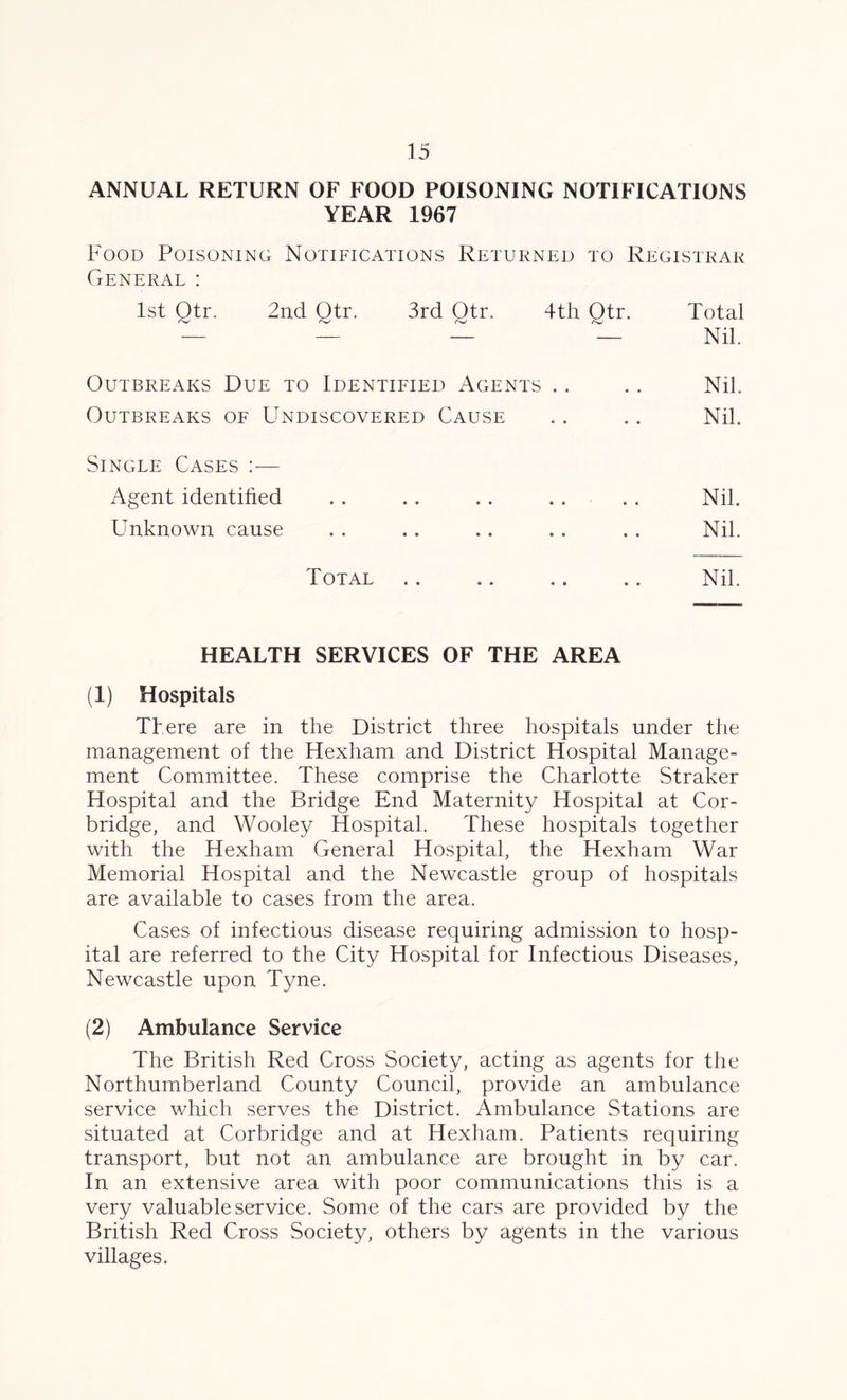 ANNUAL RETURN OF FOOD POISONING NOTIFICATIONS YEAR 1967 Food Poisoning Notifications Returned to Registrar General : 1st Qtr. 2nd Qtr. 3rd Qtr. 4th Qtr. Total — — Nil. Outbreaks Due to Identified Agents .. Outbreaks of Undiscovered Cause Single Cases :— Agent identified Unknown cause Nil. Nil. Nil. Nil. Total Nil. HEALTH SERVICES OF THE AREA (1) Hospitals There are in the District three hospitals under the management of the Hexham and District Hospital Manage- ment Committee. These comprise the Charlotte Straker Hospital and the Bridge End Maternity Hospital at Cor- bridge, and Wooley Hospital. These hospitals together with the Hexham General Hospital, the Hexham War Memorial Hospital and the Newcastle group of hospitals are available to cases from the area. Cases of infectious disease requiring admission to hosp- ital are referred to the City Hospital for Infectious Diseases, Newcastle upon Tyne. (2) Ambulance Service The British Red Cross Society, acting as agents for the Northumberland County Council, provide an ambulance service which serves the District. Ambulance Stations are situated at Corbridge and at Hexham. Patients requiring transport, but not an ambulance are brought in by car. In an extensive area with poor communications this is a very valuable service. Some of the cars are provided by the British Red Cross Society, others by agents in the various villages.