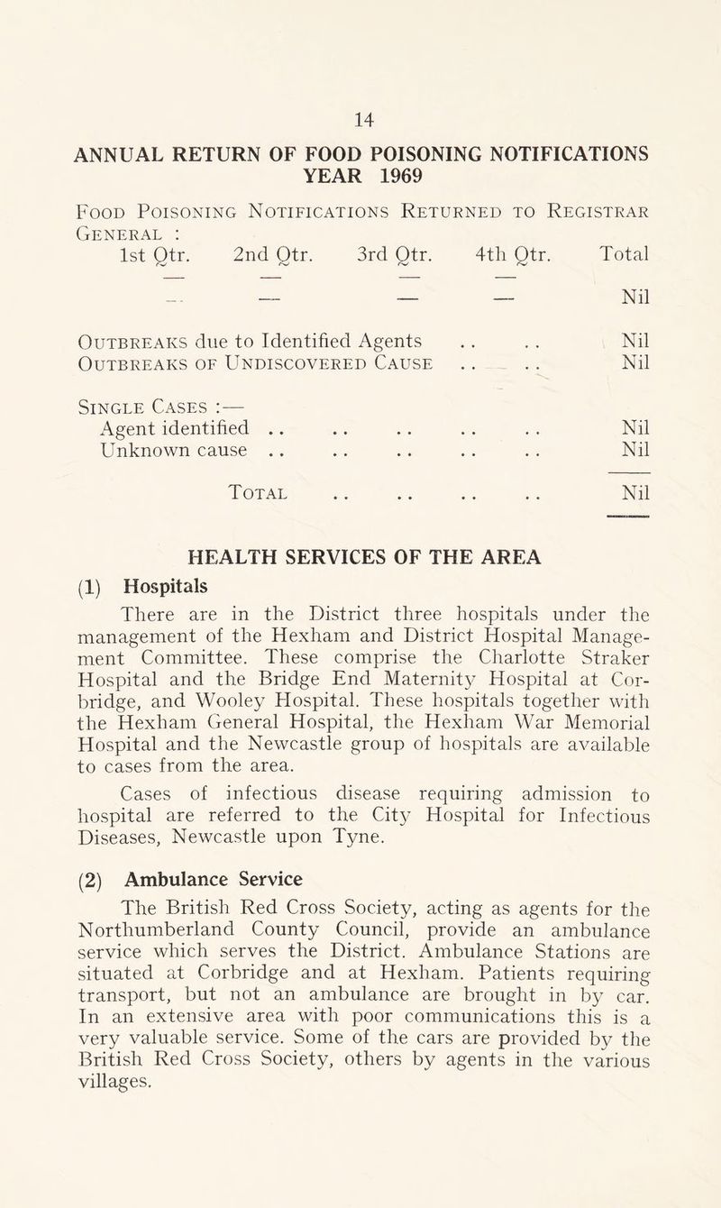ANNUAL RETURN OF FOOD POISONING NOTIFICATIONS YEAR 1969 Food Poisoning Notifications Returned to Registrar General : 1st Qtr. 2nd Qtr. 3rd Qtr. 4th Qtr. Total — — Nil Outbreaks due to Identified Agents .. . . Nil Outbreaks of Undiscovered Cause .. .. Nil Single Cases :— Agent identified .. .. . . . . . . Nil Unknown cause .. .. . . . . . . Nil Total .. .. .. .. Nil HEALTH SERVICES OF THE AREA (1) Hospitals There are in the District three hospitals under the management of the Hexham and District Hospital Manage- ment Committee. These comprise the Charlotte Straker Hospital and the Bridge End Maternity Hospital at Cor- bridge, and Wooley Hospital. These hospitals together with the Hexham General Hospital, the Hexham War Memorial Hospital and the Newcastle group of hospitals are available to cases from the area. Cases of infectious disease requiring admission to hospital are referred to the City Hospital for Infectious Diseases, Newcastle upon Tyne. (2) Ambulance Service The British Red Cross Society, acting as agents for the Northumberland County Council, provide an ambulance service which serves the District. Ambulance Stations are situated at Corbridge and at Hexham. Patients requiring transport, but not an ambulance are brought in by car. In an extensive area with poor communications this is a very valuable service. Some of the cars are provided by the British Red Cross Society, others by agents in the various villages.