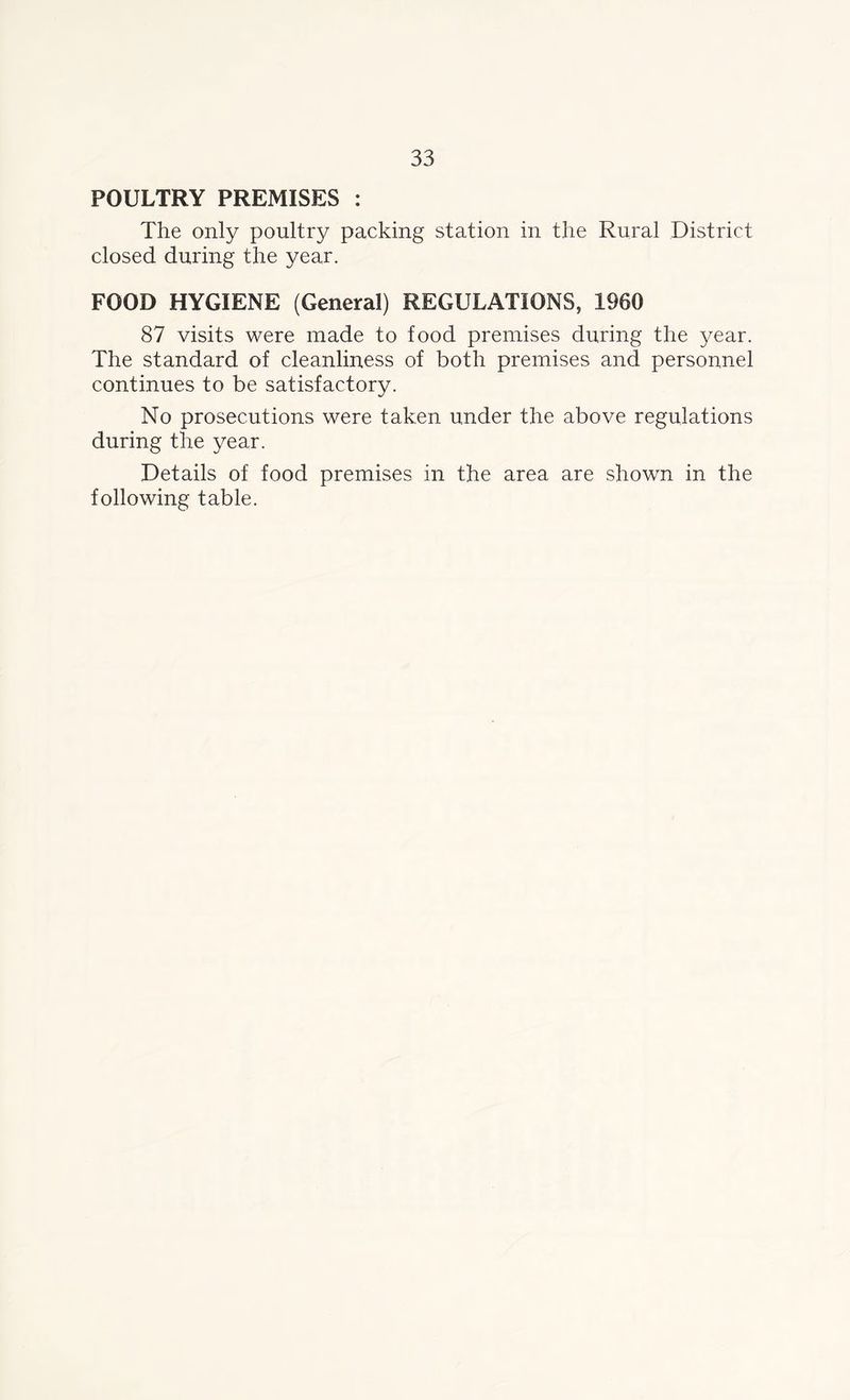 POULTRY PREMISES : The only poultry packing station in the Rural District closed during the year. FOOD HYGIENE (General) REGULATIONS, 1960 87 visits were made to food premises during the year. The standard of cleanliness of both premises and personnel continues to be satisfactory. No prosecutions were taken under the above regulations during the year. Details of food premises in the area are shown in the following table.