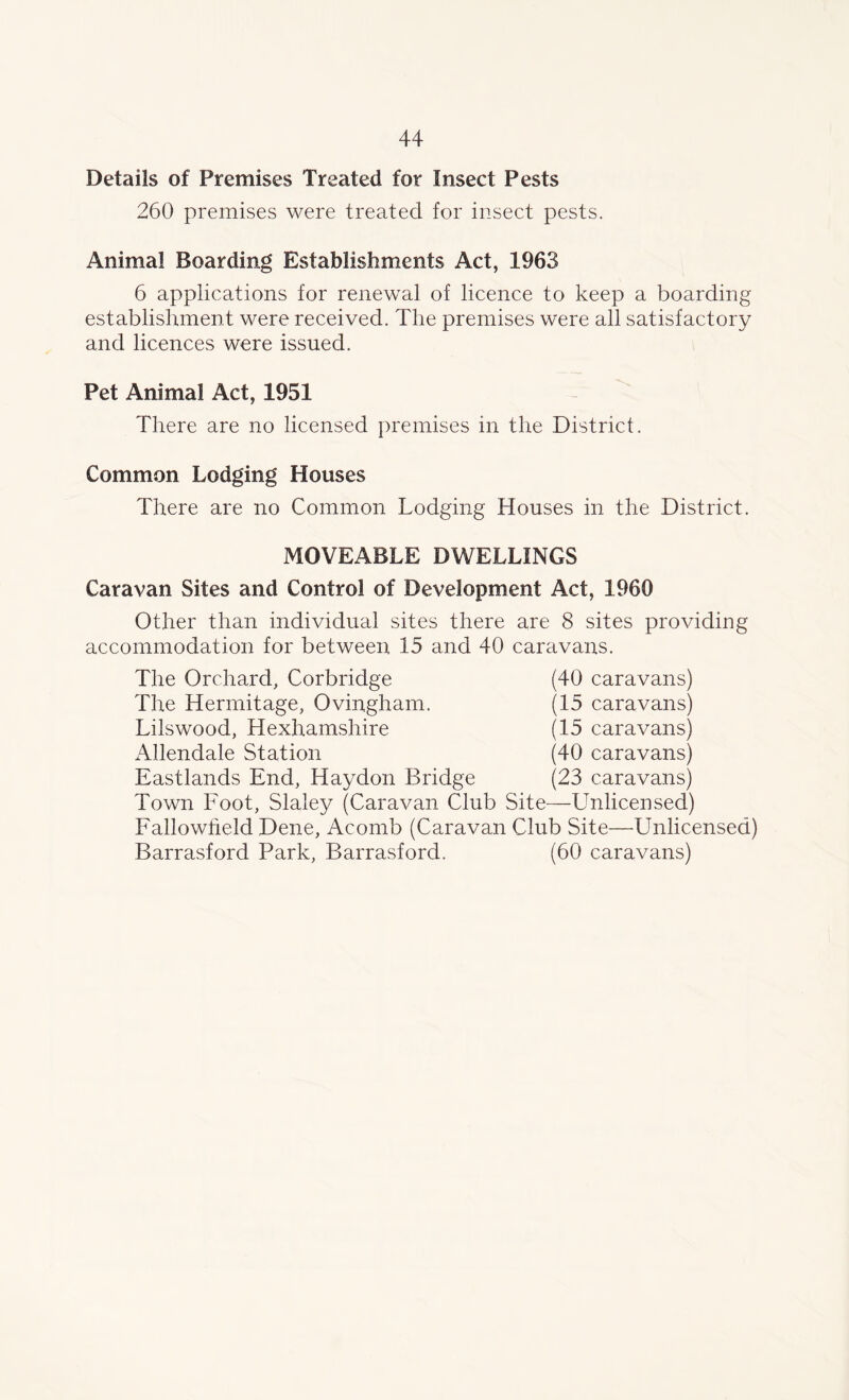 Details of Premises Treated for Insect Pests 260 premises were treated for insect pests. Animal Boarding Establishments Act, 1963 6 applications for renewal of licence to keep a boarding establishment were received. The premises were all satisfactory and licences were issued. Pet Animal Act, 1951 There are no licensed premises in the District. Common Lodging Houses There are no Common Lodging Houses in the District. MOVEABLE DWELLINGS Caravan Sites and Control of Development Act, 1960 Other than individual sites there are 8 sites providing accommodation for between 15 and 40 caravans. The Orchard, Corbridge The Hermitage, Ovingham. Lilswood, Hexhamshire iUlendale Station Eastlands End, Haydon Bridge (40 caravans) (15 caravans) (15 caravans) (40 caravans) (23 caravans) Town Foot, Slaley (Caravan Club Site—Unlicensed) Fallowiield Dene, Acomb (Caravan Club Site—Unlicensed) Barrasford Park, Barrasford. (60 caravans)