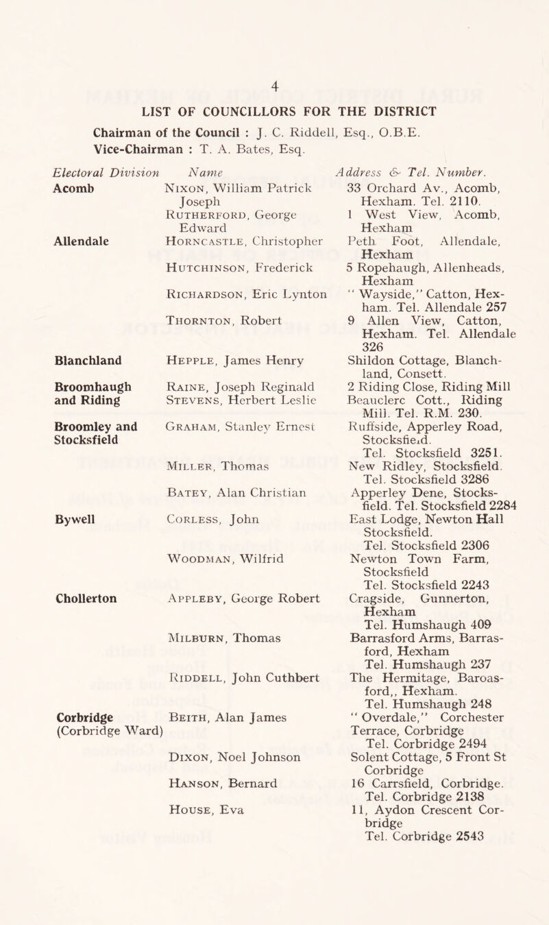 LIST OF COUNCILLORS FOR THE DISTRICT Chairman of the Council : J. C. Riddell, Esq., O.B.E. Vice-Chairman : T. A. Bates, Esq. Electoral Division Name Address & Tel. Number. Acomb Nixon, William Patrick J oseph Rutherford, George Edward Allendale Horncastle, Christopher Hutchinson, Frederick Richardson, Eric Lynton Thornton, Robert Blanchland Hepple, James Henry Broomhaugh Raine, Joseph Reginald and Riding Stevens, Herbert Leslie Broomley and Stocksfieid Graham, Stanley Ernest Miller, Thomas Batey, Alan Christian Bywell Corless, John Woodman, Wilfrid Chollerton Appleby, George Robert Milburn, Thomas Riddell, John Cuthbert Corbridge Beith, Alan James (Corbridge Ward) Dixon, Noel Johnson Hanson, Bernard House, Eva 33 Orchard Av., Acomb, Hexham. Tel. 2110. 1 West View, Acomb, Hexham Peth Foot, Allendale, Hexham 5 Ropehaugh, Allenheads, Hexham “ Wayside,” Catton, Hex- ham. Tel. Allendale 257 9 Allen View, Catton, Hexham. Tel. Allendale 326 Shildon Cottage, Blanch- land, Consett. 2 Riding Close, Riding Mill Beauclerc Cott., Riding Mill. Tel. R.M. 230. Ruffside, Apperley Road, Stocksfieid. Tel. Stocksfieid 3251. New Ridley, Stocksfieid. Tel. Stocksfieid 3286 Apperley Dene, Stocks- fieid. Tel. Stocksfieid 2284 East Lodge, Newton Hall Stocksfieid. Tel. Stocksfieid 2306 Newton Town Farm, Stocksfieid Tel. Stocksfieid 2243 Cragside, Gunnerton, Hexham Tel. Humshaugh 409 Barrasford Arms, Barras- ford, Hexham Tel. Humshaugh 237 The Hermitage, Baroas- ford,, Hexham. Tel. Humshaugh 248 “ Overdale,” Corchester Terrace, Corbridge Tel. Corbridge 2494 Solent Cottage, 5 Front St Corbridge 16 Carrsfield, Corbridge. Tel. Corbridge 2138 11, Aydon Crescent Cor- bridge Tel. Corbridge 2543
