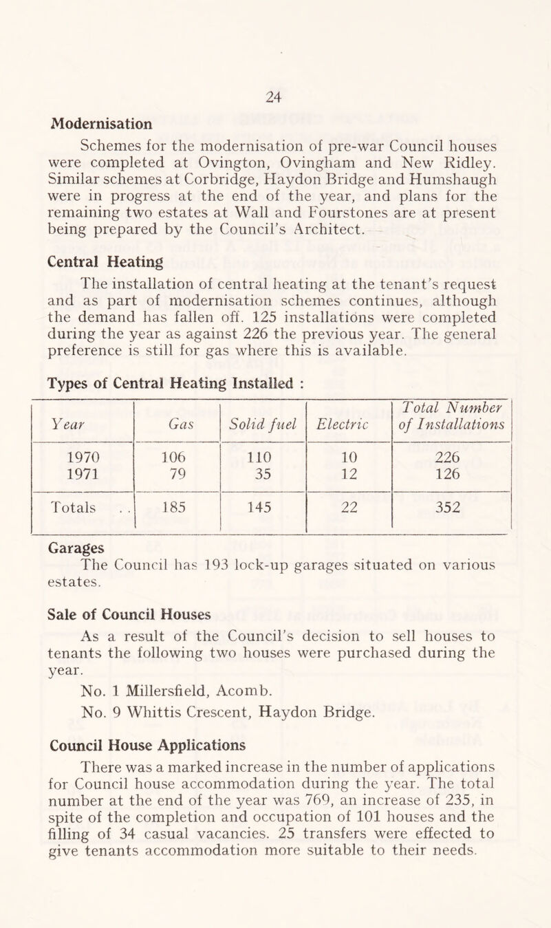 Modernisation Schemes for the modernisation of pre-war Council houses were completed at Ovington, Ovingham and New Ridley. Similar schemes at Corbridge, Haydon Bridge and Humshaugh were in progress at the end of the year, and plans for the remaining two estates at Wall and Fourstones are at present being prepared by the Council’s Architect. Central Heating The installation of central heating at the tenant’s request and as part of modernisation schemes continues, although the demand has fallen off. 125 installations were completed during the year as against 226 the previous year. The general preference is still for gas where this is available. Types of Central Heating Installed : Y ear Gas Solid fuel Electric Total Number of Installations 1970 106 110 10 226 1971 79 35 12 126 Totals 185 145 22 352 Garages The Council has 193 lock-up garages situated on various estates. Sate of Council Houses As a result of the Council’s decision to sell houses to tenants the following two houses were purchased during the year. No. 1 Millersfield, Acornb. No. 9 Whittis Crescent, Haydon Bridge. Council House Applications There was a marked increase in the number of applications for Council house accommodation during the year. The total number at the end of the year was 769, an increase of 235, in spite of the completion and occupation of 101 houses and the filling of 34 casual vacancies. 25 transfers were effected to give tenants accommodation more suitable to their needs.
