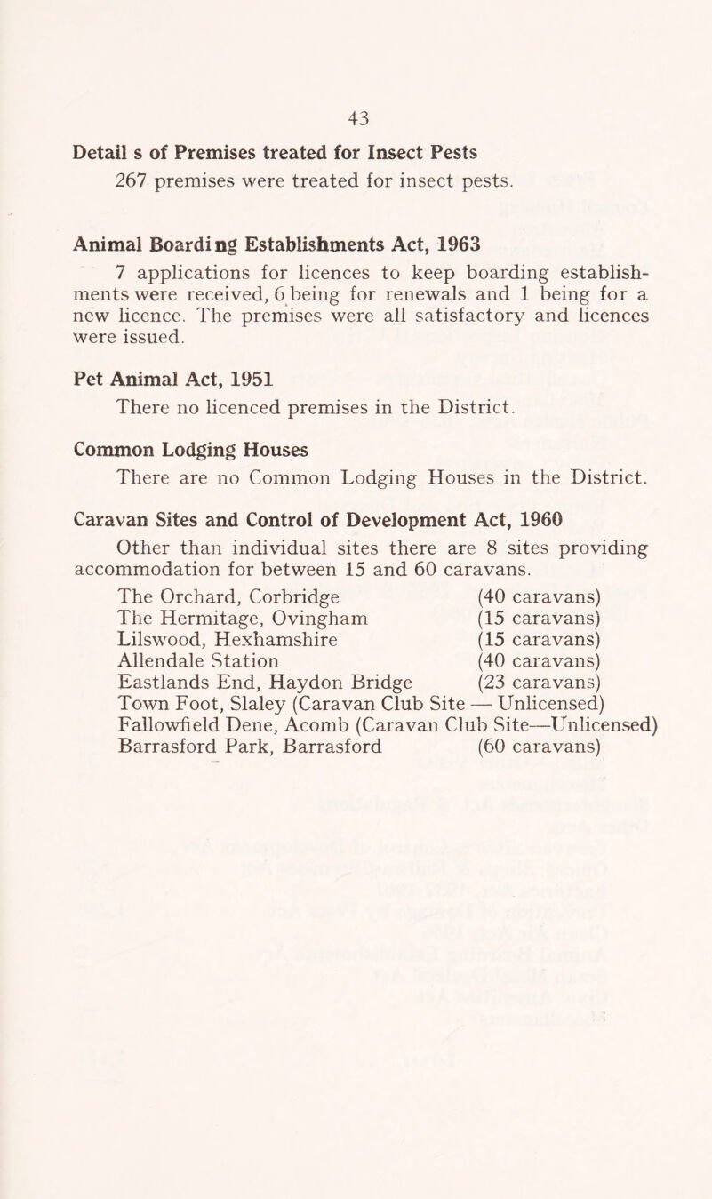 Detail s of Premises treated for Insect Pests 267 premises were treated for insect pests. Animal Boarding Establishments Act, 1963 7 applications for licences to keep boarding establish- ments were received, 6 being for renewals and 1 being for a new licence. The premises were all satisfactory and licences were issued. Pet Animal Act, 1951 There no licenced premises in the District. Common Lodging Houses There are no Common Lodging Houses in the District. Caravan Sites and Control of Development Act, 1960 Other than individual sites there are 8 sites providing accommodation for between 15 and 60 caravans. The Orchard, Corbridge The Hermitage, Ovingham Lilswood, Hexhamshire Allendale Station Eastlands End, Haydon Bridge (40 caravans) (15 caravans) (15 caravans) (40 caravans) (23 caravans) Town Foot, Slaley (Caravan Club Site — Unlicensed) Fallowfield Dene, Acomb (Caravan Club Site—Unlicensed) Barrasford Park, Barrasford (60 caravans)