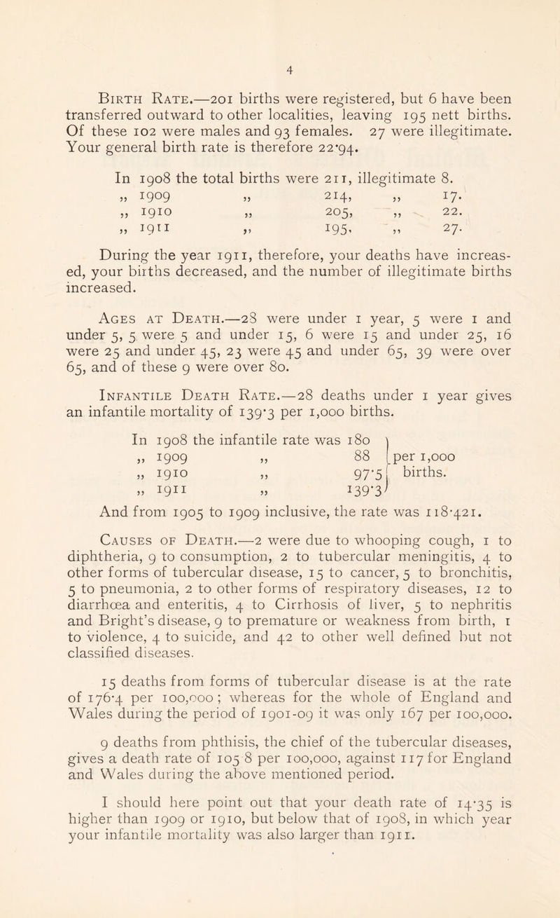 Birth Rate.—201 births were registered, but 6 have been transferred outward to other localities, leaving 195 nett births. Of these 102 were males and 93 females. 27 were illegitimate. Your general birth rate is therefore 22*94. In 1908 the total births were 211, illegitimate 8. „ 1909 „ 214, „ 17. ,, I9IO ,, 20^) 5) 22. „ 1911 „ 195’ » 27. During the year 1911, therefore, your deaths have increas- ed, your births decreased, and the number of illegitimate births increased. Ages at Death.—28 were under 1 year, 5 were 1 and under 5, 5 were 5 and under 15, 6 were 15 and under 25, 16 were 25 and under 45, 23 were 45 and under 65, 39 were over 65, and of these 9 were over 80. Infantile Death Rate.—28 deaths under 1 year gives an infantile mortality of 139*3 per 1,000 births. In 1908 the infantile rate was ,, 192*9 95 „ 1910 ,9 I9I 11 95 And from 1905 to 1909 inclusive, the rate was 118*421. Causes of Death.—2 were due to whooping cough, 1 to diphtheria, 9 to consumption, 2 to tubercular meningitis, 4 to other forms of tubercular disease, 15 to cancer, 5 to bronchitis, 5 to pneumonia, 2 to other forms of respiratory diseases, 12 to diarrhoea and enteritis, 4 to Cirrhosis of liver, 5 to nephritis and Bright’s disease, 9 to premature or weakness from birth, 1 to violence, 4 to suicide, and 42 to other well defined but not classified diseases. 15 deaths from forms of tubercular disease is at the rate of 176*4 per 100,000; whereas for the whole of England and Wales during the period of 1901-09 it was only 167 per 100,000. 9 deaths from phthisis, the chief of the tubercular diseases, gives a death rate of 105 8 per 100,000, against 117 for England and Wales during the above mentioned period. I should here point out that your death rate of 14*35 higher than 1909 or 1910, but below that of 1908, in which year your infantile mortality was also larger than 1911.