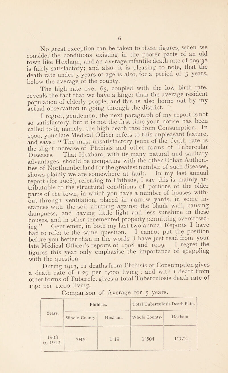 No great exception can be taken to these figures, when we consider the conditions existing in the poorer parts of an old town like Hexham, and an average infantile death rate of 109*38 is fairly satisfactory; and also, it is pleasing to note, that the death rate under 5 years of age is also, for a period of 5 years, below the average of the county. The high rate over 65, coupled with the low birth rate, reveals the fact that we have a larger than the average resident population of elderly people, and this is also borne out by my actual observation in going through the district. I regret, gentlemen, the next paragraph of my report is not so satisfactory, but it is not the first time your notice has been called to it, namely, the high death rate from Consumption. In 1909, your late Medical Officer refers to this unpleasant feature, and says : “ The most unsatisfactory point of the death rate is the slight increase of Phthisis and other forms of Tubercular Diseases. That Hexham, with its many natural and sanitary advantages, should be competing with the other Urban Authori- ties of Northumberland for the greatest number of such diseases, shows plainly we are somewhere at fault. In my last annual report (for 1908), referring to Phthisis, I say this is mainly at- tributable to the structural conditions of portions of the older parts of the town, in which you have a number of houses with- out through ventilation, placed in narrow yards, in some in- stances with the soil abutting against the blank wall, causing dampness, and having little light and less sunshine in these houses, and in other tenemented property permitting overcrowd- ing.” Gentlemen, in both my last two annual Reports I have had to refer to the same question. I cannot put the position before you better than in the words I have just read from your late Medical Officer’s reports of 1908 and 1909. 1 regret the figures this year only emphasise the importance of grappling with the question. During 1913, 11 deaths from Phthisis or Consumption gives a death rate of 1*29 per 1,000 living ; and with 1 death from other forms of Tubercle, gives a total Tuberculosis death rate of 1*40 per 1,000 living. Comparison of Average for 5 years. Years. Phthisis. Total Tuberculosis Death Rate. Whole County- Hexham. Whole County. Hexham- 1908 to 1912. ‘946 1'19 1‘504 1-972.