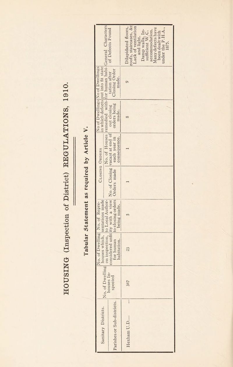 r-H rH Ifl fc O M H < ft £ O w 4-3 o •iH Sh 4-3 in Hi o ft o •r4 o O ft m ft W o M r/5 & O M > <u « ft lm < >» ,o ’O <y u 3 O' 4> U <n C3 4-* e 4> s 4> <0 U *3 X! 03 H in S-o -•-> c a 3 cfl o 43 t/) ^ o 0 •■ft h-i 05 0 u r\ 0 Q ft (. . o ° _ o o o nd 0 j) 0 w o3 o ^ .Hi 5 ’c3 rs to ft - OJ,^ —H <-M 5S •So g.B? « -M _ ft o « 03 <“3 Q 5 > M-i T3 O C • 2? •2-c-|b T3 oi3 Ph • o I) (fl -.{Q a '+■< a; “3 xi C <D t-j 43 co S^C 1; ~ 8 a g| O a) 2^2 g i/l D ' 03 (U O f 43 C m O <«43 aj Q 5 S +-( c 4 0-^43 03^ £ o,c2 CD T3 c 150 aj 4—i m 03 O 4—* •—' o cr> C/3 C/5 2>o .ft 0 —i H a o g„s5» gc.a . T3 O^TD »o £ 2 XS -*-» CD 33  5*2 '4-1 Vj ^ ° > s H o ^ a ° 2: a 0 H< in ft w Q ft O o £ — o 4 o co o 8,1 g a 2 T3 o 2 C u G ° D cS D 2! g? 4 03 >1 O' 4? *_, . <d O 3= 41 CO 05 2;<? o c 03 O 0) O TOO „. 3? <U .2 r0 co o3 ° a ^CO H-t Hi O 0 . ft O H ZO Hi o3 ft. s 0 ^ D4 ^ ft H O O •_£ . o3 Z ^ 2-4 0 m u$£ ODD • 43rT3 D •33 ^ 4T3 4 o 03 <1 uc a ^^.3 lac 0.33 co c ° ^ °-~ 1 ►> 1—1 0) •-1 . 4^ ojo ■OC c fP 43 Q C3 C O 4! v, O T) ^ QJ CU 03 O CU 'U  — f-, ft 03 s co c .33 1-1 co o 2 3^4 a 2 a £43 O CO 'CL ft r ft . T5 „ 0 _ in -+-> Q 0 o C/) 0 og^ 6^= 2; CO w 4-J o Q >. H -2 *ft o3 CO o ’u ft ft CO Hi o C/3 0 rft C/3 *J-i o3 ft. Q P S o3 ft3 0 X
