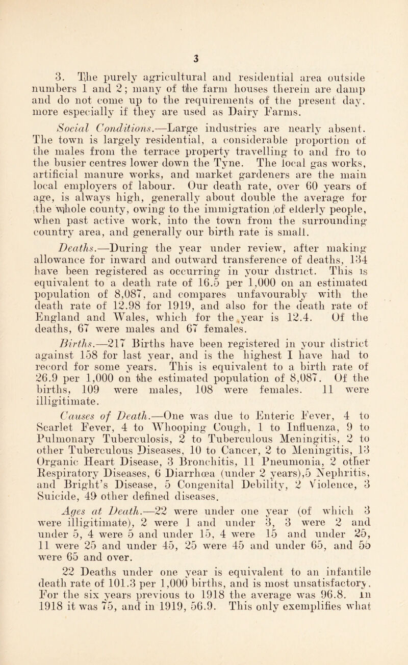 3. TJie purely agricultural and residential area outside numbers 1 and 2; many of the farm houses therein are damp and do not come up to the requirements of tlie present day. more especially if they are used as Dairy Farms. Social Conditions.—Large industries are nearly absent. The town is largely residential, a considerable proportion of the males from the terrace property travelling to and fro to the busier centres lower down the Tyne. The local gas works, artificial manure works, and market gardeners are the main local employers of labour. Our death rate, over 60 years of age, is always high, generally about double the average for .the wjhole county, owing to the immigration fbf elderly people, when past active work, into the town from the surrounding country area, and generally our birth rate is small. Deaths.—During the year under review, after making allowance for inward and outward transference of deaths, 134 have been registered as occurring in your district. This is equivalent to a death rate of 16.5 per 1,000 on an estimated population of 8,087, and compares unfavourably with the death rate of 12.98 for 1919, and also for the death rate of England and Wales, which for the year is 12.4. Of the deaths, 67 were males and 67 females. Births.—217 Births have been registered in your district against 158 for last year, and is the highest I have had to record for some years. This is equivalent to a birth rate of 26.9 per 1,000 on the estimated population of 8,087. Of the births, 109 were males, 108 were females. 11 were illigitimate. Causes of Death.—One was due to Enteric Fever, 4 to Scarlet Fever, 4 to Whooping Cough, 1 to Influenza, 9 to Pulmonary Tuberculosis, 2 to Tuberculous Meningitis, 2 to other Tuberculous Diseases, 10 to Cancer, 2 to Meningitis, 13 Organic Heart Disease, 3 Bronchitis, 11 Pneumonia, 2 other Respiratory Diseases, 6 Diarrhoea (under 2 years),5 Nephritis, and Bright’s Disease, 5 Congenital Debility, 2 Violence, 3 Suicide, 49 other defined diseases. Ages at Death.—22 were under one year (of which 3 were illigitimate), 2 were 1 and under 3, 3 were 2 and under 5, 4 were 5 and under 15, 4 were 15 and under 25, 11 were 25 and under 45, 25 were 45 and under 65, and 55 were 65 and over. 22 Deaths under one year is equivalent to an infantile death rate of 101.3 per 1,000 births, and is most unsatisfactory. For the six years previous to 1918 the average was 96.8, in 1918 it was 75, and in 1919, 56.9. This only exemplifies what