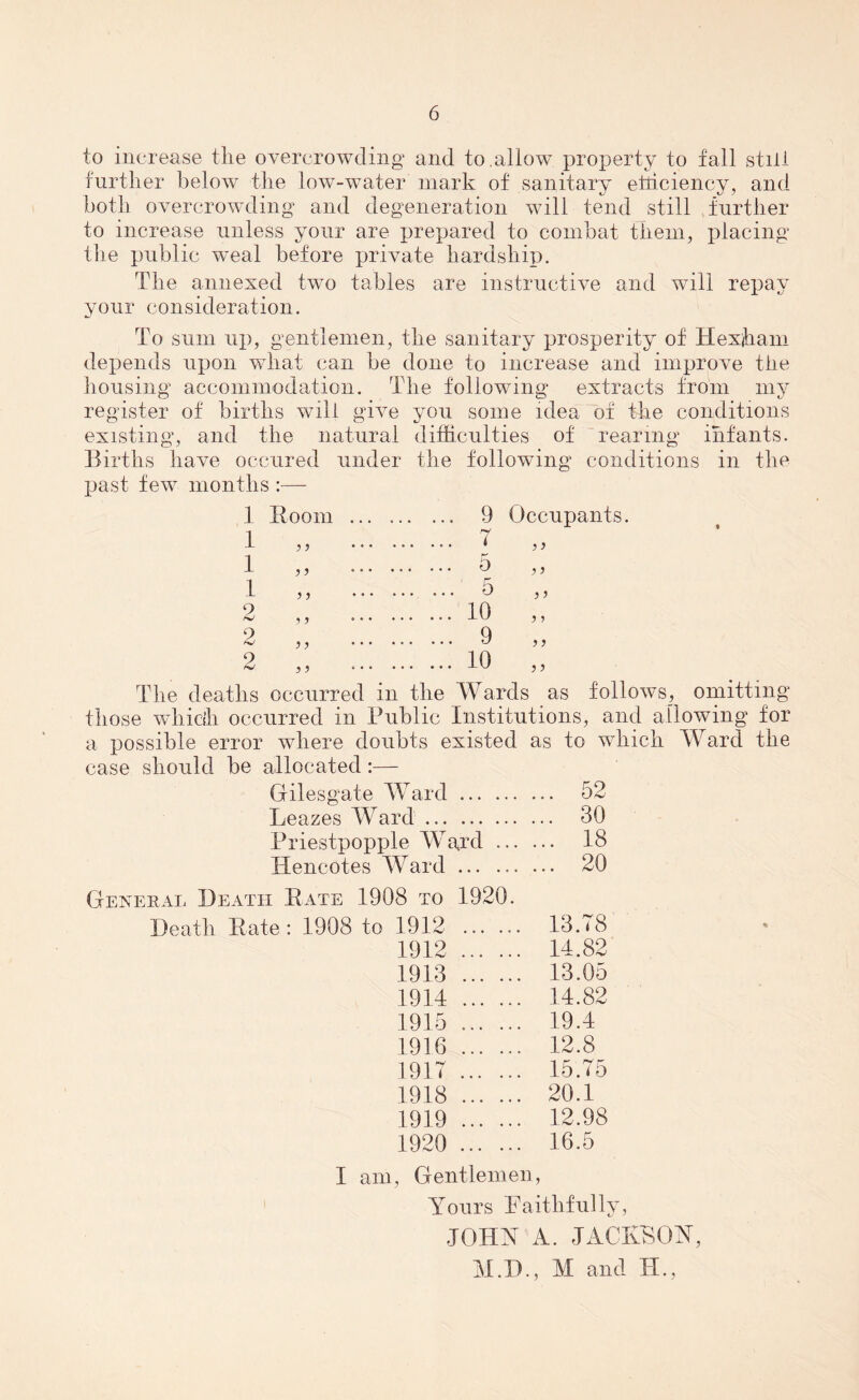 to increase the overcrowding and to.allow property to fall still further below the low-water mark of sanitary efficiency, and both overcrowding and degeneration will tend still further to increase unless your are prepared to combat them, placing the public weal before private hardship. The annexed two tables are instructive and will repay your consideration. To sum up, gentlemen, the sanitary prosperity of Hexham depends upon what can be done to increase and improve the housing accommodation. The following extracts from my register of births will give you some idea of the conditions existing, and the natural difficulties of rearing infants. Births have occured under the following conditions in the past few months :—- 1 1 1 1 2 9 Room } i 3 3 J ) 3 3 3 3 3 3 9 rw i 5 5 10 9 10 Occupants. 3 3 3 3 3 3 3 3 3 3 3 3 The deaths occurred in the Wards as follows, omitting those wliicih occurred in Public Institutions, and allowing for a possible error where doubts existed as to which Ward the case should be allocated:— Gilesgate Ward ... ... ... 52 Leazes Ward ... 30 Priestpopple Ward ... ... 18 Hencotes Ward 20 ral Heath Rate 1908 to 1920. Death Bate: 1908 to 1912 13.78 1912 14.82 1913 13.05 1914 14.82 1915 19.4 1916 12.8 1917 15.75 1918 20.1 1919 12.98 1920 16.5 I am, Gentlemen, Yours Faithfully, JOHN A. JACKSON, M.B., M and II.,