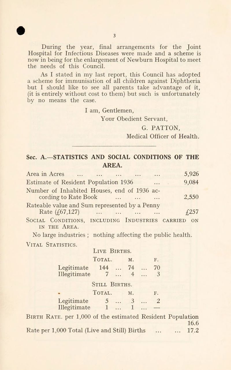 During the year, final arrangements for the Joint Hospital for Infectious Diseases were made and a scheme is now in being for the enlargement of Newburn Hospital to meet the needs of this Council. As I stated in my last report, this Council has adopted a scheme for immunisation of all children against Diphtheria but I should like to see all parents take advantage of it, (it is entirely without cost to them) but such is unfortunately by no means the case. I am, Gentlemen, Your Obedient Servant, G. PATTON, Medical Officer of Health. Sec. A.—STATISTICS AND SOCIAL CONDITIONS OF THE AREA. Area in Acres ... ... ... ... ... 5,926 Estimate of Resident Population 1936 ... 9,084 Number of Inhabited Houses, end of 1936 ac- cording to Rate Book ... ... ... 2,550 Rateable value and Sum represented by a Penny Rate (£67,127) £257 Social Conditions, including Industries carried on in the Area. No large industries ; nothing affecting the public health. Vital Statistics. Live Births. Total. m. f. Legitimate 144 ... 74 ... 70 Illegitimate 7 ... 4 ... 3 Still Births. - Total. m. f. Legitimate 5 ... 3 ... 2 Illegitimate 1 ... 1 ... — Birth Rate, per 1,000 of the estimated Resident Population 16.6 Rate per 1,000 Total (Live and Still) Births ... ... 17.2