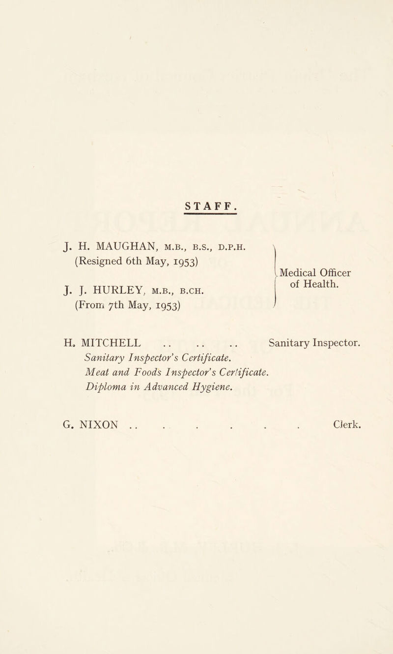 STAFF. J. H. MAUGHAN, m.b., b.s., d.p.h. (Resigned 6th May, 1953) J. J. HURLEY, m.b,, b.ch. (From 7th May, 1953) \ .Medical Officer of Health. H, MITCHELL .. .. .. Sanitary Inspector. Sanitary Inspector’s Certificate. Meat and Foods Inspector’s Certificate. Diploma in Advanced Hygiene. G. NIXON .. Clerk.
