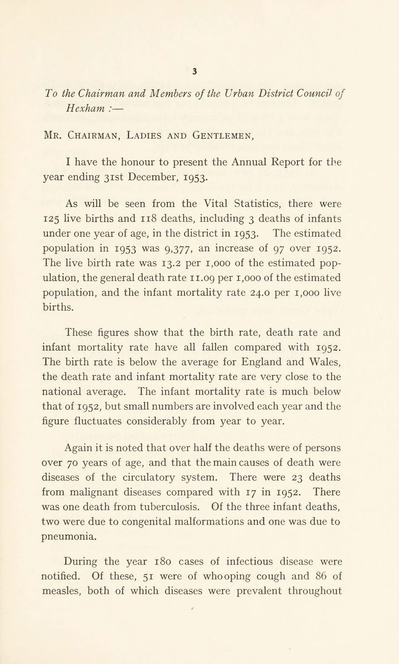 To the Chairman and Members of the Urban District Council of Hexham :— Mr. Chairman, Ladies and Gentlemen, I have the honour to present the Annual Report for the year ending 31st December, 1953. As will be seen from the Vital Statistics, there were 125 live births and 118 deaths, including 3 deaths of infants under one year of age, in the district in 1953. The estimated population in 1953 was 9,377, an increase of 97 over 1952. The live birth rate was 13.2 per 1,000 of the estimated pop- ulation, the general death rate 11.09 Per 1,000 of the estimated population, and the infant mortality rate 24.0 per 1,000 live births. These figures show that the birth rate, death rate and infant mortality rate have all fallen compared with 1952. The birth rate is below the average for England and Wales, the death rate and infant mortality rate are very close to the national average. The infant mortality rate is much below that of 1952, but small numbers are involved each year and the figure fluctuates considerably from year to year. Again it is noted that over half the deaths were of persons over 70 years of age, and that the main causes of death were diseases of the circulatory system. There were 23 deaths from malignant diseases compared with 17 in 1952. There was one death from tuberculosis. Of the three infant deaths, two were due to congenital malformations and one was due to pneumonia. During the year 180 cases of infectious disease were notified. Of these, 51 were of whooping cough and 86 of measles, both of which diseases were prevalent throughout