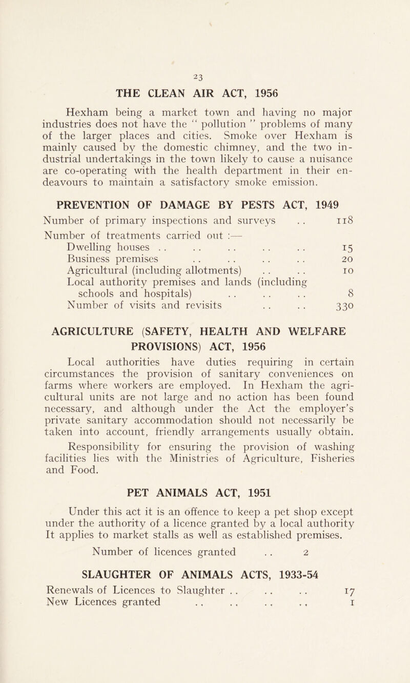 THE CLEAN AIR ACT, 1956 Hexham being a market town and having no major industries does not have the “ pollution ” problems of many of the larger places and cities. Smoke over Hexham is mainly caused by the domestic chimney, and the two in- dustrial undertakings in the town likely to cause a nuisance are co-operating with the health department in their en- deavours to maintain a satisfactory smoke emission. PREVENTION OF DAMAGE BY PESTS ACT, 1949 Number of primary inspections and surveys . . 118 Number of treatments carried out :— Dwelling houses . . . . . . . . . . 15 Business premises . . . . . . . . 20 Agricultural (including allotments) . . . . 10 Local authority premises and lands (including schools and hospitals) . . . . . . 8 Number of visits and revisits . . . . 330 AGRICULTURE (SAFETY, HEALTH AND WELFARE PROVISIONS) ACT, 1956 Local authorities have duties requiring in certain circumstances the provision of sanitary conveniences on farms where workers are employed. In Hexham the agri- cultural units are not large and no action has been found necessary, and although under the Act the employer’s private sanitary accommodation should not necessarily be taken into account, friendly arrangements usually obtain. Responsibility for ensuring the provision of washing facilities lies with the Ministries of Agriculture, Fisheries and Food. PET ANIMALS ACT, 1951 Under this act it is an offence to keep a pet shop except under the authority of a licence granted by a local authority It applies to market stalls as well as established premises. Number of licences granted . . 2 SLAUGHTER OF ANIMALS ACTS, 1933-54 Renewals of Licences to Slaughter . . . . . . 17 New Licences granted . , ., ., , , j