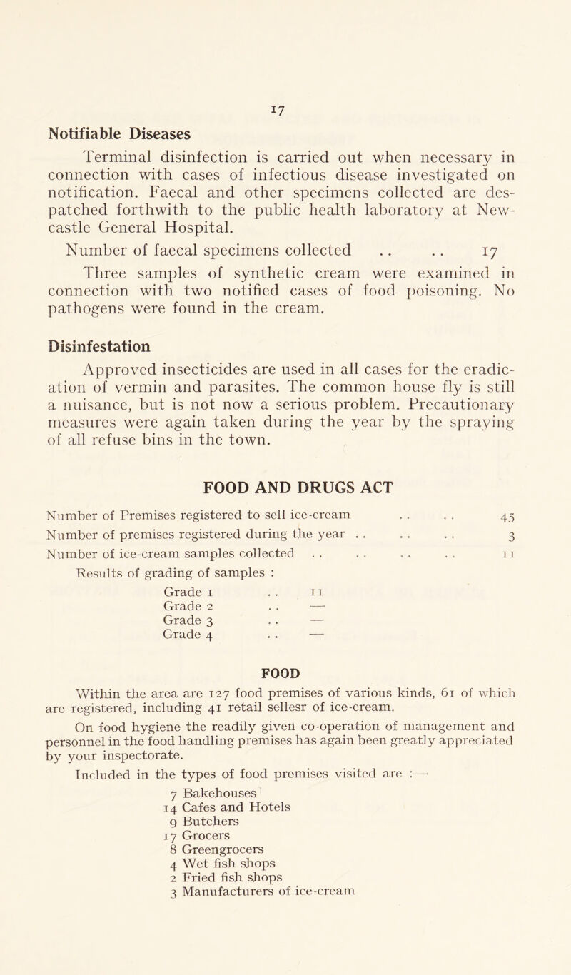 Notifiable Diseases Terminal disinfection is carried out when necessary in connection with cases of infectious disease investigated on notification. Faecal and other specimens collected are des- patched forthwith to the public health laboratory at New- castle General Hospital. Number of faecal specimens collected .. .. 17 Three samples of synthetic cream were examined in connection with two notified cases of food poisoning. No pathogens were found in the cream. Disinfestation Approved insecticides are used in all cases for the eradic- ation of vermin and parasites. The common house fly is still a nuisance, but is not now a serious problem. Precautionary measures were again taken during the year by the spraying of all refuse bins in the town. FOOD AND DRUGS ACT Number of Premises registered to sell ice-cream. . . . . 45 Number of premises registered during the year . . . . . . 3 Number of ice-cream samples collected .. ,, .. it Results of grading of samples : Grade 1 . . 11 Grade 2 . . ■—- Grade 3 . . — Grade 4 — FOOD Within the area are 127 food premises of various kinds, 61 of which are registered, including 41 retail sellesr of ice-cream. On food hygiene the readily given co-operation of management and personnel in the food handling premises has again been greatly appreciated by your inspectorate. Included in the types of food premises visited are :—• 7 Bakehouses 14 Cafes and Hotels 9 Butchers 17 Grocers 8 Greengrocers 4 Wet fish shops 2 Fried fish shops 3 Manufacturers of ice-cream