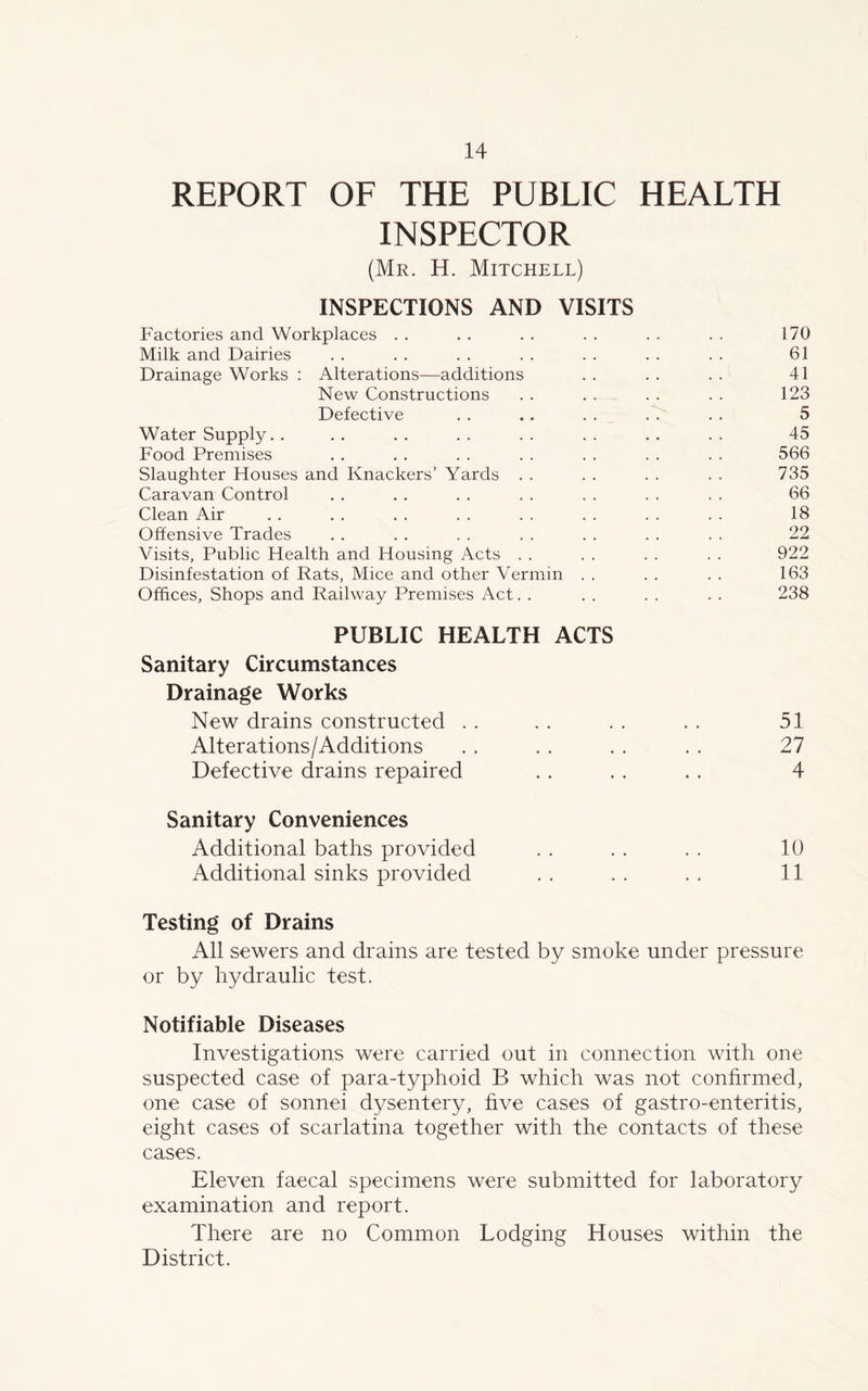 REPORT OF THE PUBLIC HEALTH INSPECTOR (Mr. H. Mitchell) INSPECTIONS AND VISITS Factories and Workplaces . . . . . . . . . . . . 170 Milk and Dairies . . . . . . . . . . . . . . 61 Drainage Works : Alterations—additions . . . . . . 41 New Constructions . . . . . . . . 123 Defective . . .. . . . . . . 5 Water Supply. . .. .. .. .. .. .. .. 45 Food Premises . . . . . . . . . . . . . . 566 Slaughter Flouses and Knackers’ Yards . . . . . . . . 735 Caravan Control . . . . . . . . . . . . . . 66 Clean Air . . . . . . . . . . . . . . . . 18 Offensive Trades . . . . . . . . . . . . . . 22 Visits, Public Health and Housing Acts . . . . . . . . 922 Disinfestation of Rats, Mice and other Vermin . . . . . . 163 Offices, Shops and Railway Premises Act. . . . . . . . 238 PUBLIC HEALTH ACTS Sanitary Circumstances Drainage Works New drains constructed . . . . . . . . 51 Alterations/Additions . . . . . . . . 27 Defective drains repaired . . . . . . 4 Sanitary Conveniences Additional baths provided . . . . . . 10 Additional sinks provided . . . . . . 11 Testing of Drains All sewers and drains are tested by smoke under pressure or by hydraulic test. Notifiable Diseases Investigations were carried out in connection with one suspected case of para-typhoid B which was not confirmed, one case of sonnei dysentery, five cases of gastro-enteritis, eight cases of scarlatina together with the contacts of these cases. Eleven faecal specimens were submitted for laboratory examination and report. There are no Common Lodging Houses within the District.