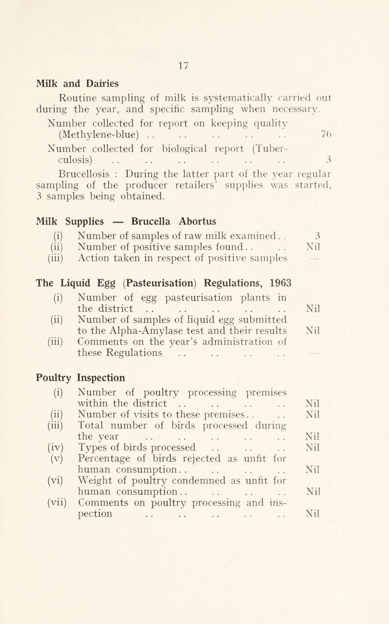 Milk and Dairies Routine sampling of milk is systematically carried out during the year, and specific sampling when necessary. Number collected for report on keeping quality (Methylene-blue) . . . . . . . . . . 76 Number collected for biological report (Tuber- culosis) . . . . . . . . . . . . 3 Brucellosis : During the latter part of the year regular sampling of the producer retailers’ supplies was started, 3 samples being obtained. Milk Supplies — Brucella Abortus (i) Number of samples of raw milk examined. . 3 (ii) Number of positive samples found. . .. Nil (iii) Action taken in respect of positive samples The Liquid Egg (Pasteurisation) Regulations, 1963 (i) Number of egg pasteurisation plants in the district .. . . . . . . . . Nil (ii) Number of samples of liquid egg submitted to the Alpha-Amylase test and their results Nil (iii) Comments on the year’s administration of these Regulations Poultry Inspection (i) Number of poultry processing premises within the district . . . . . . . . Nil (ii) Number of visits to these premises. . .. Nil (iii) Total number of birds processed during the year . . . . . . . . . . Nil (iv) Types of birds processed . . . . . . Nil (v) Percentage of birds rejected as unfit for human consumption.. .. .. .. Nil (vi) Weight of poultry condemned as unfit for human consumption.. .. .. .. Nil (vii) Comments on poultry processing and ins- pection . . . . . . . . . . Nil