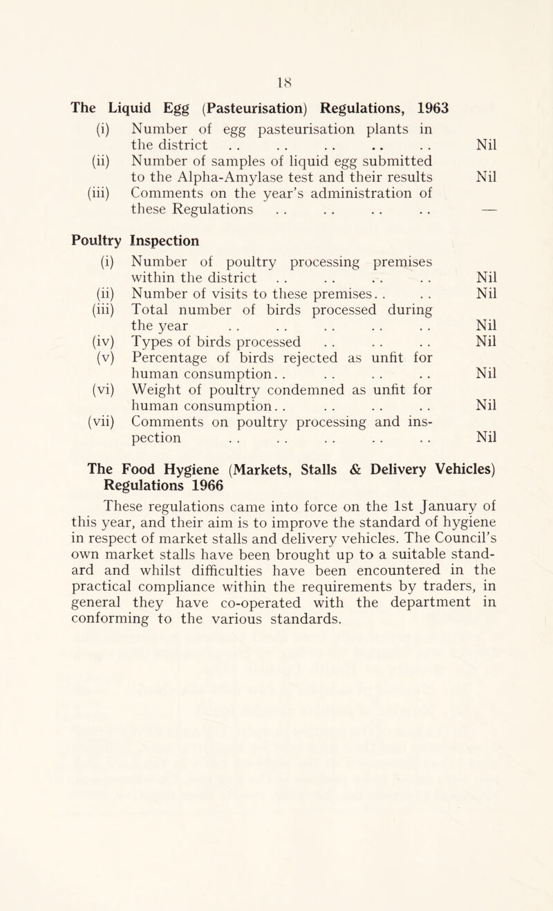 The Liquid Egg (Pasteurisation) Regulations, 1963 (i) Number of egg pasteurisation plants in the district Nil (ii) (lii) Number of samples of liquid egg submitted to the Alpha-Amylase test and their results Comments on the year’s administration of these Regulations Nil Poultry Inspection (i) Number of poultry processing premises within the district Nil (ii) Number of visits to these premises. . Nil (iii) Total number of birds processed during the year Nil (iv) Types of birds processed Nil (v) Percentage of birds rejected as unfit for human consumption. . Nil (vi) Weight of poultry condemned as unfit for human consumption Nil (vii) Comments on poultry processing and ins- pection Nil The Food Hygiene (Markets, Stalls & Delivery Vehicles) Regulations 1966 These regulations came into force on the 1st January of this year, and their aim is to improve the standard of hygiene in respect of market stalls and delivery vehicles. The Council’s own market stalls have been brought up to a suitable stand- ard and whilst difficulties have been encountered in the practical compliance within the requirements by traders, in general they have co-operated with the department in conforming to the various standards.