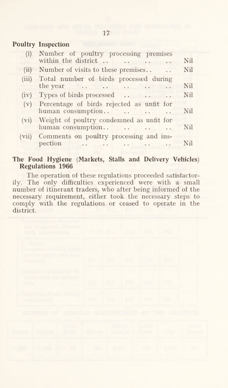 Poultry Inspection (i) Number of poultry processing premises within the district Nil (ii) Number of visits to these premises. . Nil (iii) Total number of birds processed during the year Nil (iv) Types of birds processed Nil (v) Percentage of birds rejected as unfit for human consumption Nil (Vi) Weight of poultry condemned as unfit for human consumption. . Nil (vii) Comments on poultry processing and ins- pection Nil The Food Hygiene (Markets, Stalls and Delivery Vehicles) Regulations 1966 The operation of these regulations proceeded satisfactor- ily. The only difficulties experienced were with a small number of itinerant traders, who after being informed of the necessary requirement, either took the necessary steps to comply with the regulations or ceased to operate in the district.