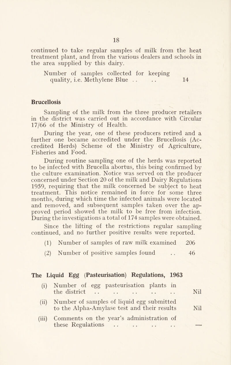 continued to take regular samples of milk from the heat treatment plant, and from the various dealers and schools in the area supplied by this dairy. Number of samples collected for keeping quality, i.e. Methylene Blue . . . . 14 Brucellosis Sampling of the milk from the three producer retailers in the district was carried out in accordance with Circular 17/66 of the Ministry of Health. During the year, one of these producers retired and a further one became accredited under the Brucellosis (Ac- credited Herds) Scheme of the Ministry of Agriculture, Fisheries and Food. During routine sampling one of the herds was reported to be infected with Brucella abortus, this being confirmed by the culture examination. Notice was served on the producer concerned under Section 20 of the milk and Dairy Regulations 1959, requiring that the milk concerned be subject to heat treatment. This notice remained in force for some three months, during which time the infected animals were located and removed, and subsequent samples taken over the ap- proved period showed the milk to be free from infection. During the investigations a total of 174 samples were obtained. Since the lifting of the restrictions regular sampling continued, and no further positive results were reported. (1) Number of samples of raw milk examined 206 (2) Number of positive samples found . . 46 The Liquid Egg (Pasteurisation) Regulations, 1963 (i) Number of egg pasteurisation plants in the district . . . . . . .. . . Nil (ii) Number of samples of liquid egg submitted to the Alpha-Amylase test and their results Nil (iii) Comments on the year’s administration of these Regulations ., ,, , f ,. —