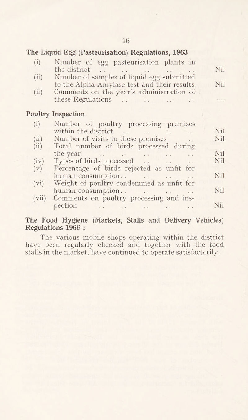 The Liquid Egg (Pasteurisation) Regulations, 1963 (i) Number of egg pasteurisation plants in the district . . . . . . . . . . Nil (ii) Number of samples of liquid egg submitted to the Alpha-Amylase test and their results Nil (ii) Comments on the year’s administration of these Regulations , . . . . . . . — Poultry Inspection (i) Number of poultry processing premises within the district . . . . . . . . Nil (ii) Number of visits to these premises . . Nil (ii) Total number of birds processed during the year . . . . . . . . . . Nil (iv) Types of birds processed . . . . . . Nil (v) Percentage of birds rejected as unht for human consumption. . .. .. .. Nil (vi) Weight of poultry condemmed as unfit for human consumption. . . . . . . . Nil (vii) Comments on poultry processing and ins- pection . . .. . . . . . . Nil The Food Hygiene (Markets, Stalls and Delivery Vehicles) Regulations 1966 : The various mobile shops operating within the district have been regularly checked and together with the food stalls in the market, have continued to operate satisfactorily.