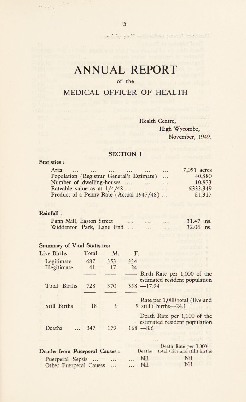 >5 ANNUAL REPORT of the MEDICAL OFFICER OF HEALTH Health Centre, High Wycombe, November, 1949. SECTION I Statistics : Area ... ... ... ... ... ... 7,091 acres Population (Registrar General’s Estimate) ... 40,580 Number of dwelling-houses ... ... ... 10,973 Rateable value as at 1/4/48 ... ... ... £333,349 Product of a Penny Rate (Actual 1947/48) ... £1,317 Rainfall : Pann Mill, Easton Street ... ... ... 31.47 ins. Widdenton Park, Lane End ... ... ... 32.06 ins. Summary of Vital Statistics: ive Births: Total M Legitimate 687 353 Illegitimate 41 17 Total Births 728 370 Still Births 18 9 Deaths 347 179 Deaths from Puerperal Causes : Puerperal Sepsis ... Other Puerperal Causes ... F. 334 24 Birth Rate per 1,000 of the estimated resident population 358 —17.94 Rate per 1,000 total (live and 9 still) births—24.1 Death Rate per 1,000 of the estimated resident population 168 —8.6 Death Rate per 1,000 Deaths total (live and still) births Nil Nil Nil Nil