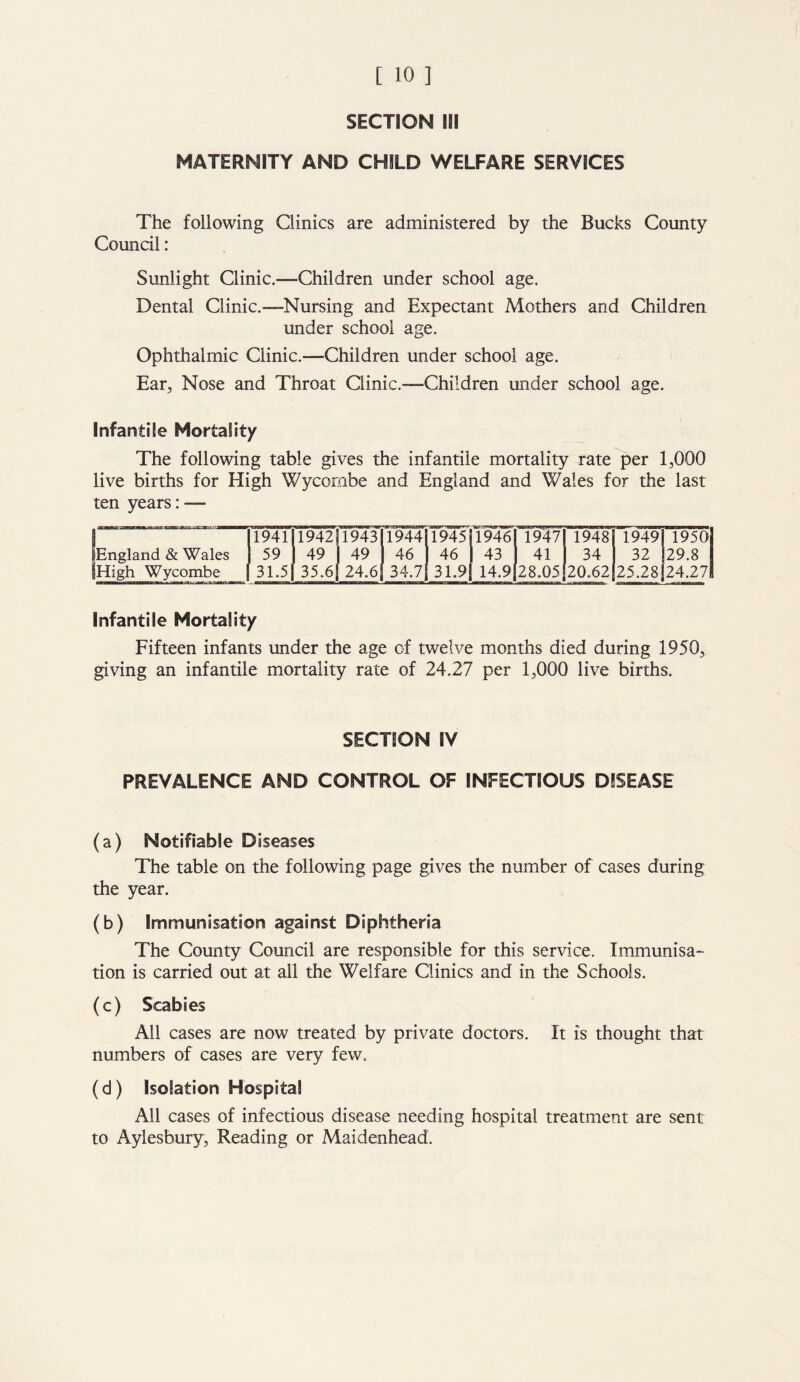 SECTION Bli MATERNITY AND CHILD WELFARE SERVICES The following Clinics are administered by the Bucks County Council: Sunlight Clinic.—Children under school age. Dental Clinic.—Nursing and Expectant Mothers and Children under school age. Ophthalmic Clinic.—Children under school age. Ear, Nose and Throat Clinic.—Children under school age. Infantile Mortality The following table gives the infantile mortality rate per 1,000 live births for High Wycombe and England and Wales for the last ten years: — 1 1941 1942| 1943 1944 1945 1946 1947 1948 1949 1950 lEngland & Wales 59 49 49 46 46 43 41 34 32 29.8 fHigh Wycombe 31.5 35.6] 24.6 34.7 31.9 14.9 28.05 20.62 25.28 24.27 Infantile Mortality Fifteen infants under the age of twelve months died during 1950, giving an infantile mortality rate of 24.27 per 1,000 live births. SECTION IV PREVALENCE AND CONTROL OF INFECTIOUS DISEASE (a) Notifiable Diseases The table on the following page gives the number of cases during the year. (b) Immunisation against Diphtheria The County Council are responsible for this service. Immunisa- tion is carried out at all the Welfare Clinics and in the Schools. (c) Scabies All cases are now treated by private doctors. It is thought that numbers of cases are very few. (d) Isolation Hospital All cases of infectious disease needing hospital treatment are sent to Aylesbury, Reading or Maidenhead.