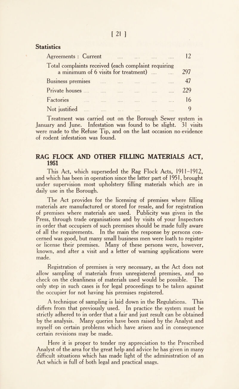 Statistics Agreements : Current Total complaints received (each complaint requiring a minimum of 6 visits for treatment) .... Business premises Private houses .... Factories Not justified 12 297 47 229 16 9 Treatment was carried out on the Borough Sewer system in January and June. Infestation was found to be slight. 31 visits were made to the Refuse Tip, and on the last occasion no evidence of rodent infestation was found. RAG FLOCK AND OTHER FILLING MATERIALS ACT, 1951 This Act, which superseded the Rag Flock Acts, 1911-1912, and which has been in operation since the latter part of 1931, brought under supervision most upholstery filling materials which are in daily use in the Borough. The Act provides for the licensing of premises where filling materials are manufactured or stored for resale, and for registration of premises where materials are used. Publicity was given m the Press, through trade organisations and by visits of your Inspectors in order that occupiers of such premises should be made fully aware of all the requirements. In the main the response by persons con- cerned was good, but many small business men were loath to register or license their premises. Many of these persons were, however, known, and after a visit and a letter of warning applications were made. Registration of premises is very necessary, as the Act does not allow sampling of materials from unregistered premises, and no check on the cleanliness of materials used would be possible. The only step in such cases is for legal proceedings to be taken against the occupier for not having his premises registered. A technique of sampling is laid down in the Regulations. This differs from that previously used. In practice the system must be strictly adhered to in order that a fair and just result can be obtained by the analysis. Many queries have been raised by the Analyst and myself on certain problems which have arisen and in consequence certain revisions may be made. Flere it is proper to tender my appreciation to the Prescribed Analyst of the area for the great help and advice he has given in many difficult situations which has made light of the administration of an Act which is full of both legal and practical snags.