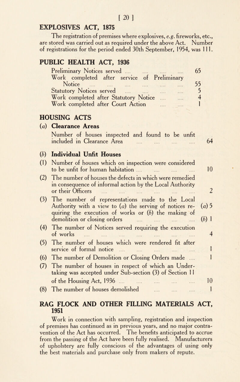 EXPLOSIVES ACT, 1875 The registration of premises where explosives, e.g. fireworks, etc., are stored was carried out as required under the above Act. Number of registrations for the period ended 30th September, 1934, was 111. PUBLIC HEALTH ACT, 1930 Preliminary Notices served .... .... .... .... 65 Work completed after service of Preliminary Notice .... .... .... .... .... .... 35 Statutory Notices served .... .... .... .... 5 Work completed after Statutory Notice .... .... 4 Work completed after Court Action .... .... 1 HOUSING ACTS (a) Clearance Areas Number of houses inspected and found to be unfit included in Clearance Area .... .... .... .... 64 (b) Individual Unfit Houses (1) Number of houses which on inspection were considered to be unfit for human habitation .... .... .... .... 10 (2) The number of houses the defects m which were remedied in consequence of informal action by the Local Authority or their Officers .... .... .... .... .... 2 (3) The number of representations made to the Local Authority with a view to (a) the serving of notices re- (a) 5 quiring the execution of works or (b) the making of demolition or closing orders .... .... .... .... (b) 1 (4) The number of Notices served requiring the execution of works .... .... .... .... .... .... .... 4 (5) The number of houses which were rendered fit after service of formal notice .... .... ... .... .... 1 (6) The number of Demolition or Closing Orders made .... 1 (7) The number of houses in respect of which an Under- taking was accepted under Sub-section (3) of Section 1 1 of the Housing Act, 1936 .... .... .... .... 10 (8) The number of houses demolished .... .... .... 1 RAG FLOCK AND OTHER FILLING MATERIALS ACT, 1951 Work in connection with sampling, registration and inspection of premises has continued as in previous years, and no major contra- vention of the Act has occurred. 1 he benefits anticipated to accrue from the passing of the Act have been fully realised. Manufacturers of upholstery are fully conscious of the advantages of using only the best materials and purchase only from makers of repute.