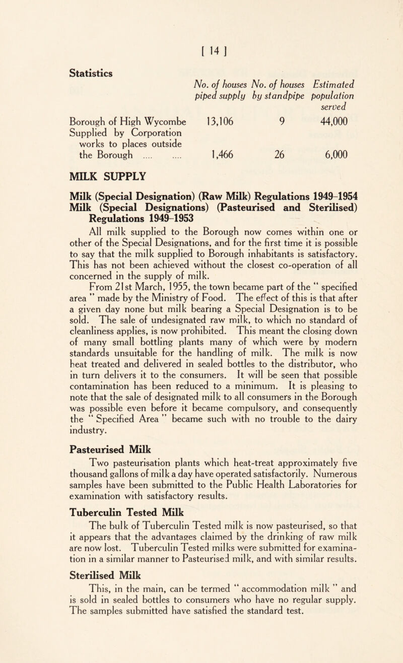 Statistics No. of houses No. of houses Estimated piped supply by standpipe population served Borough of High Wycombe Supplied by Corporation works to places outside 13,106 9 44,000 the Borough .... 1,466 26 6,000 MILK SUPPLY Milk (Special Designation) (Raw Milk) Regulations 1949-1954 Milk (Special Designations) (Pasteurised and Sterilised) Regulations 1949-1953 All milk supplied to the Borough now comes within one or other of the Special Designations, and for the first time it is possible to say that the milk supplied to Borough inhabitants is satisfactory. This has not been achieved without the closest co-operation of all concerned in the supply of milk. From 21st March, 1955, the town became part of the “ specified area ” made by the Ministry of Food. The efiect of this is that after a given day none but milk bearing a Special Designation is to be sold. The sale of undesignated raw milk, to which no standard of cleanliness applies, is now prohibited. This meant the closing down of many small bottling plants many of which were by modern standards unsuitable for the handling of milk. The milk is now heat treated and delivered in sealed bottles to the distributor, who in turn delivers it to the consumers. It will be seen that possible contamination has been reduced to a minimum. It is pleasing to note that the sale of designated milk to all consumers in the Borough was possible even before it became compulsory, and consequently the “ Specified Area ” became such with no trouble to the dairy industry. Pasteurised Milk Two pasteurisation plants which heat-treat approximately five thousand gallons of milk a day have operated satisfactorily. Numerous samples have been submitted to the Public Health Laboratories for examination with satisfactory results. Tuberculin Tested Milk The bulk of Tuberculin Tested milk is now pasteurised, so that it appears that the advantages claimed by the drinking of raw milk are now lost. Tuberculin Tested milks were submitted for examina- tion in a similar manner to Pasteurised milk, and with similar results. Sterilised Milk This, in the mam, can be termed “ accommodation milk ” and is sold in sealed bottles to consumers who have no regular supply. The samples submitted have satisfied the standard test.