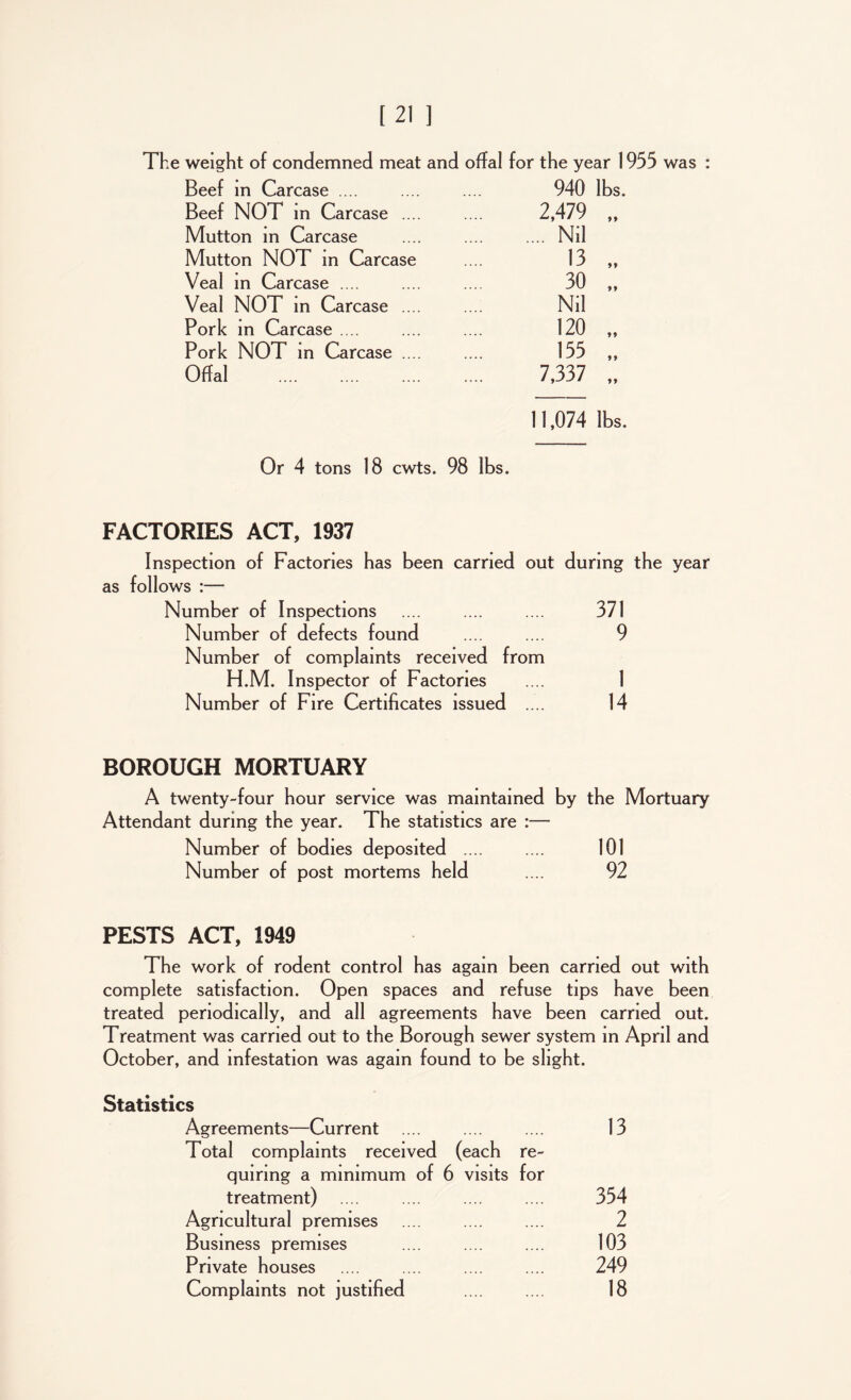 The weight of condemned meat and offal for the year 1955 was Beef m Carcase .... Beef NOT in Carcase .... Mutton in Carcase Mutton NOT in Carcase Veal in Carcase .... Veal NOT in Carcase .... Pork in Carcase .... Pork NOT in Carcase .... Offal 940 lbs. 2,479 . Nil 13 30 11 Nil 120 * 1 155 11 7,337 11 11,074 lbs. Or 4 tons 18 cwts. 98 lbs. FACTORIES ACT, 1937 Inspection of Factories has been carried out during the year as follows :— Number of Inspections .... .... .... 371 Number of defects found .... .... 9 Number of complaints received from H.M. Inspector of Factories .... 1 Number of Fire Certificates issued .... 14 BOROUGH MORTUARY A twenty-four hour service was maintained by the Mortuary Attendant during the year. The statistics are :— Number of bodies deposited .... .... 101 Number of post mortems held .... 92 PESTS ACT, 1949 The work of rodent control has again been carried out with complete satisfaction. Open spaces and refuse tips have been treated periodically, and all agreements have been carried out. Treatment was carried out to the Borough sewer system in April and October, and infestation was again found to be slight. Statistics Agreements—Current Total complaints received (each quiring a minimum of 6 visits re- fer 13 treatment) .... 354 Agricultural premises .... 2 Business premises .... 103 Private houses 249 Complaints not justified .... 18